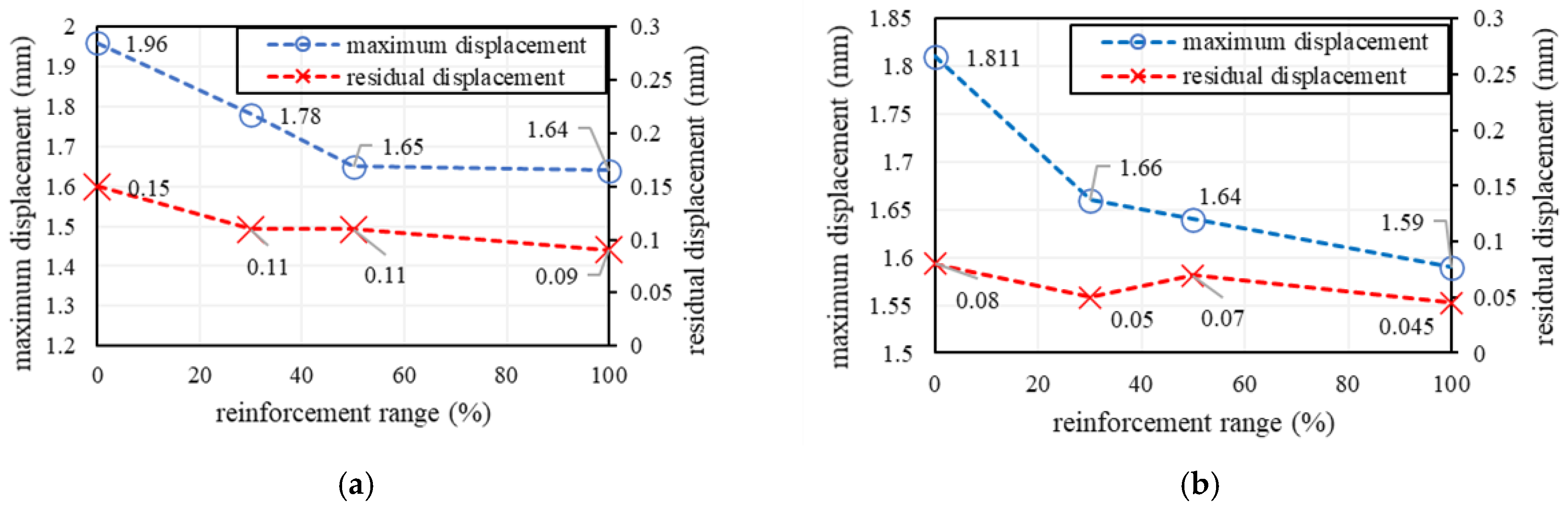 Applsci 11 07255 g031