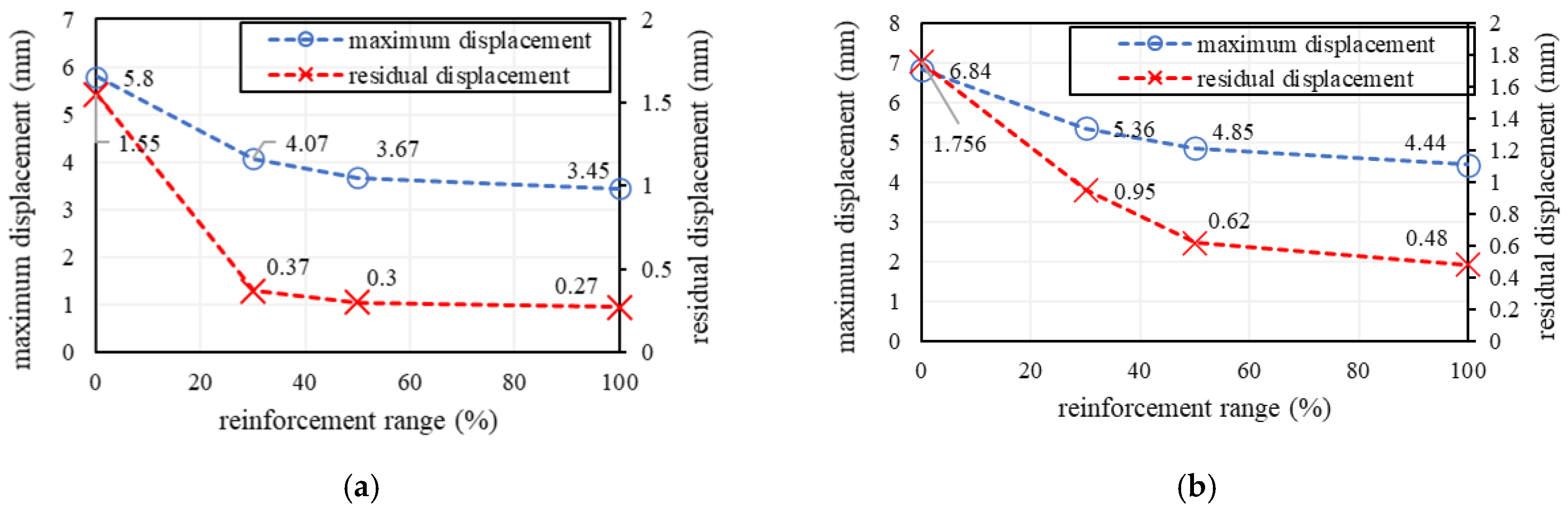 Applsci 11 07255 g032
