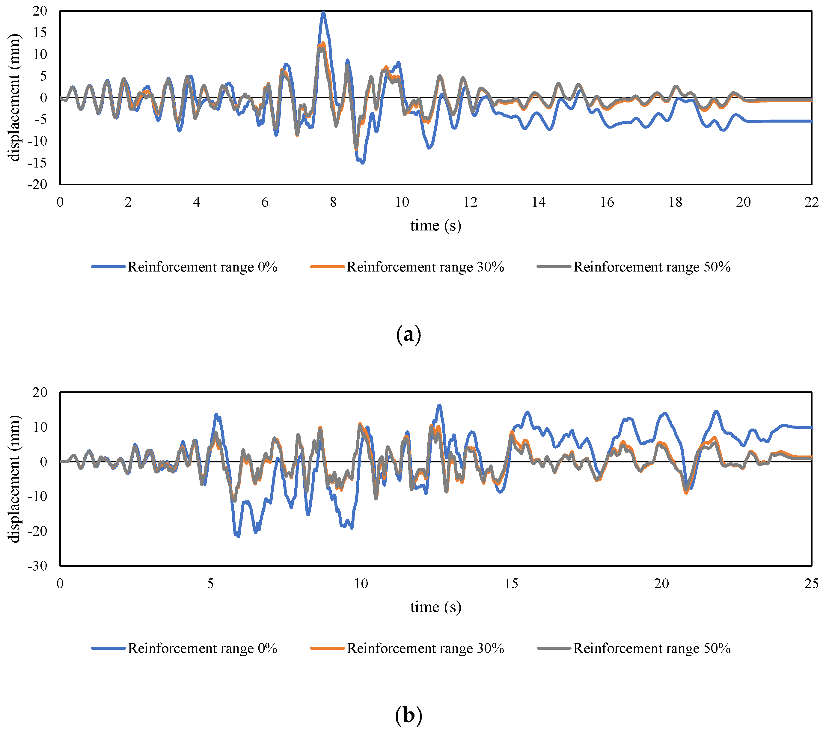 Applsci 11 07255 g037