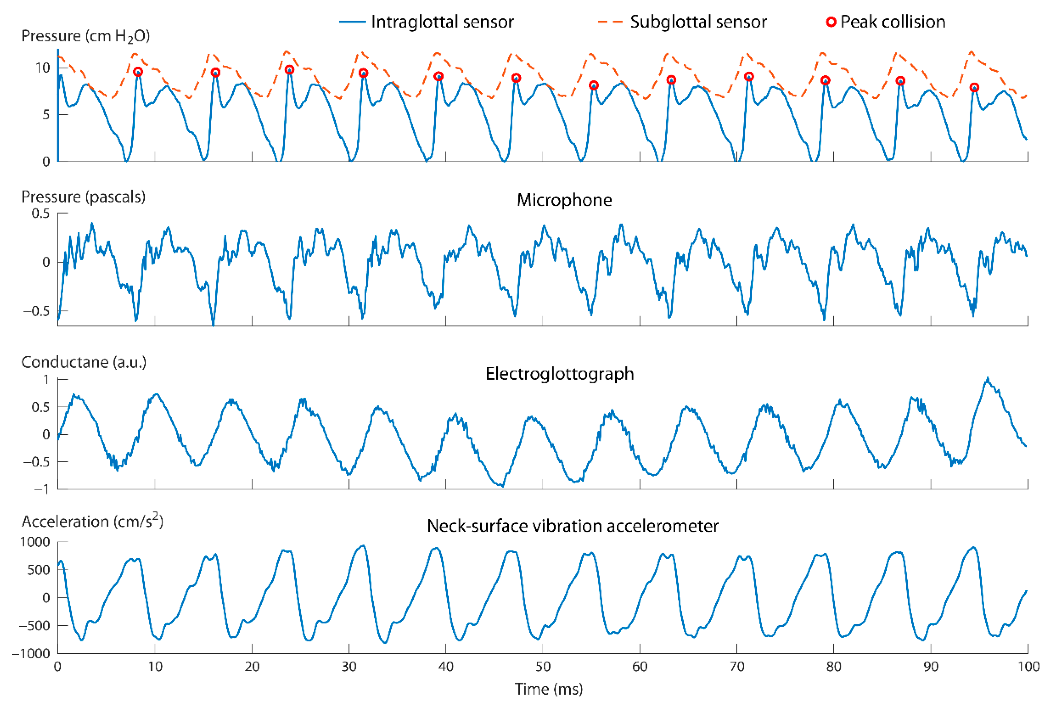 Applsci 11 07256 g004
