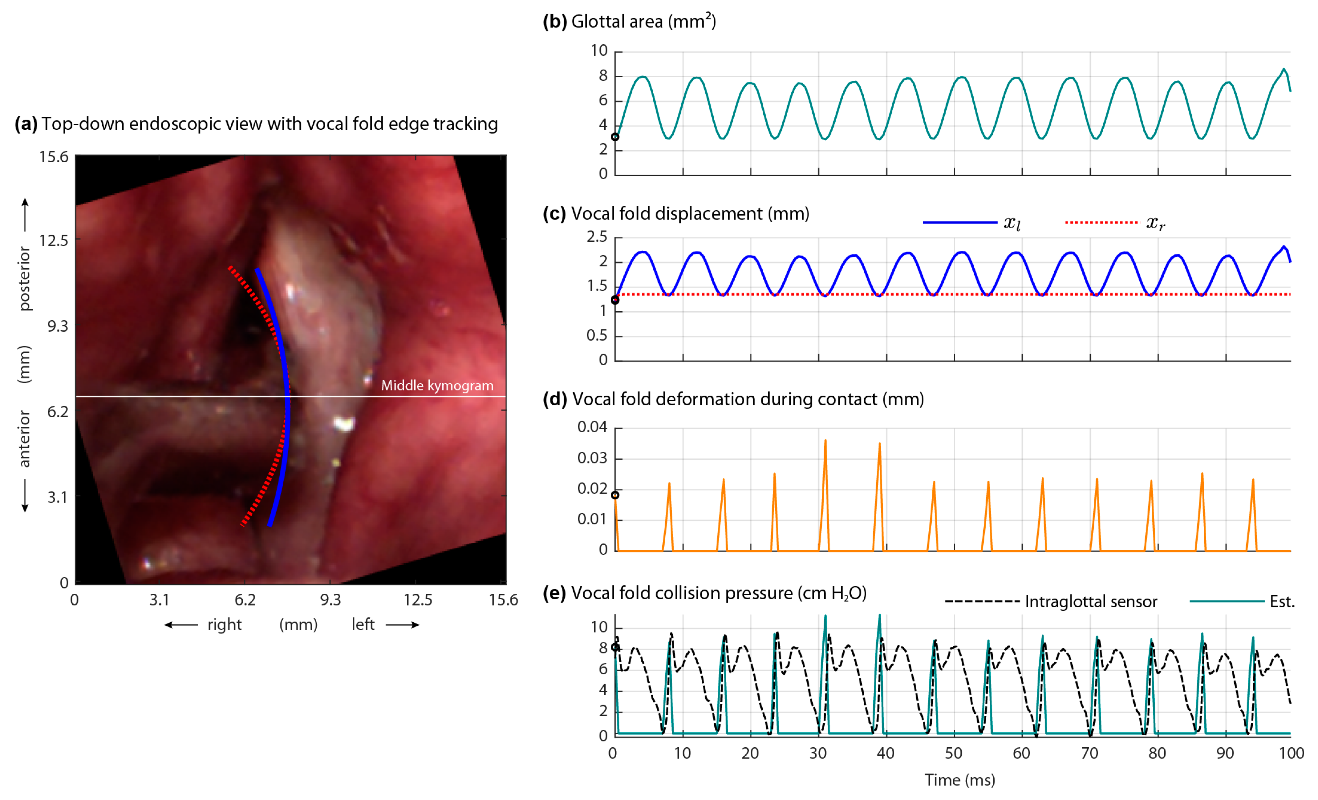 Applsci 11 07256 g005