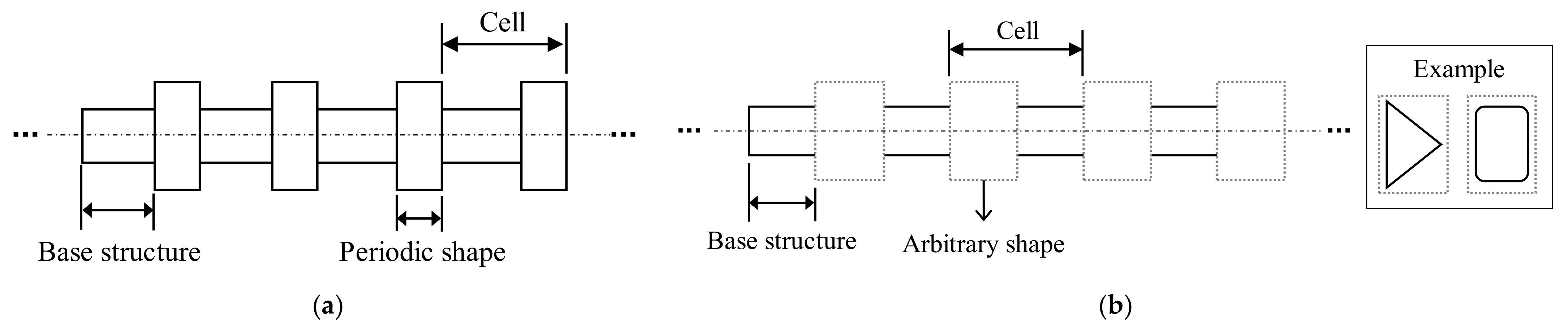 Applsci 11 07257 g002