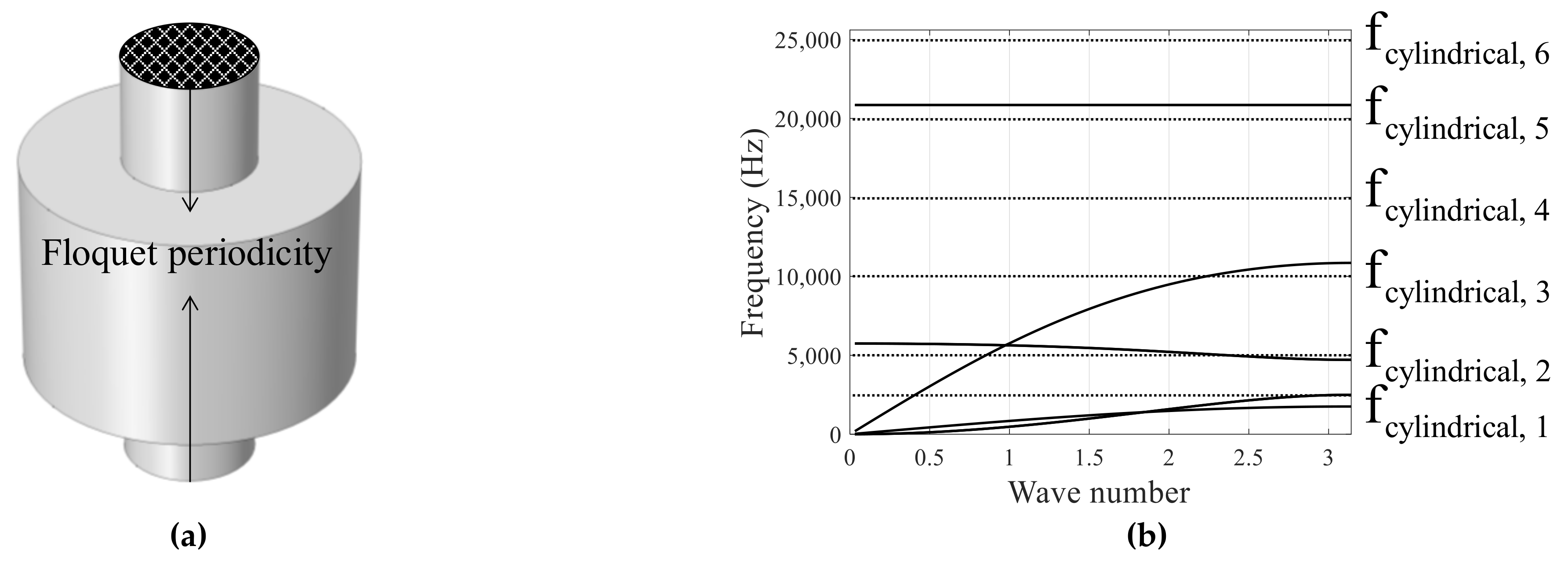 Applsci 11 07257 g005