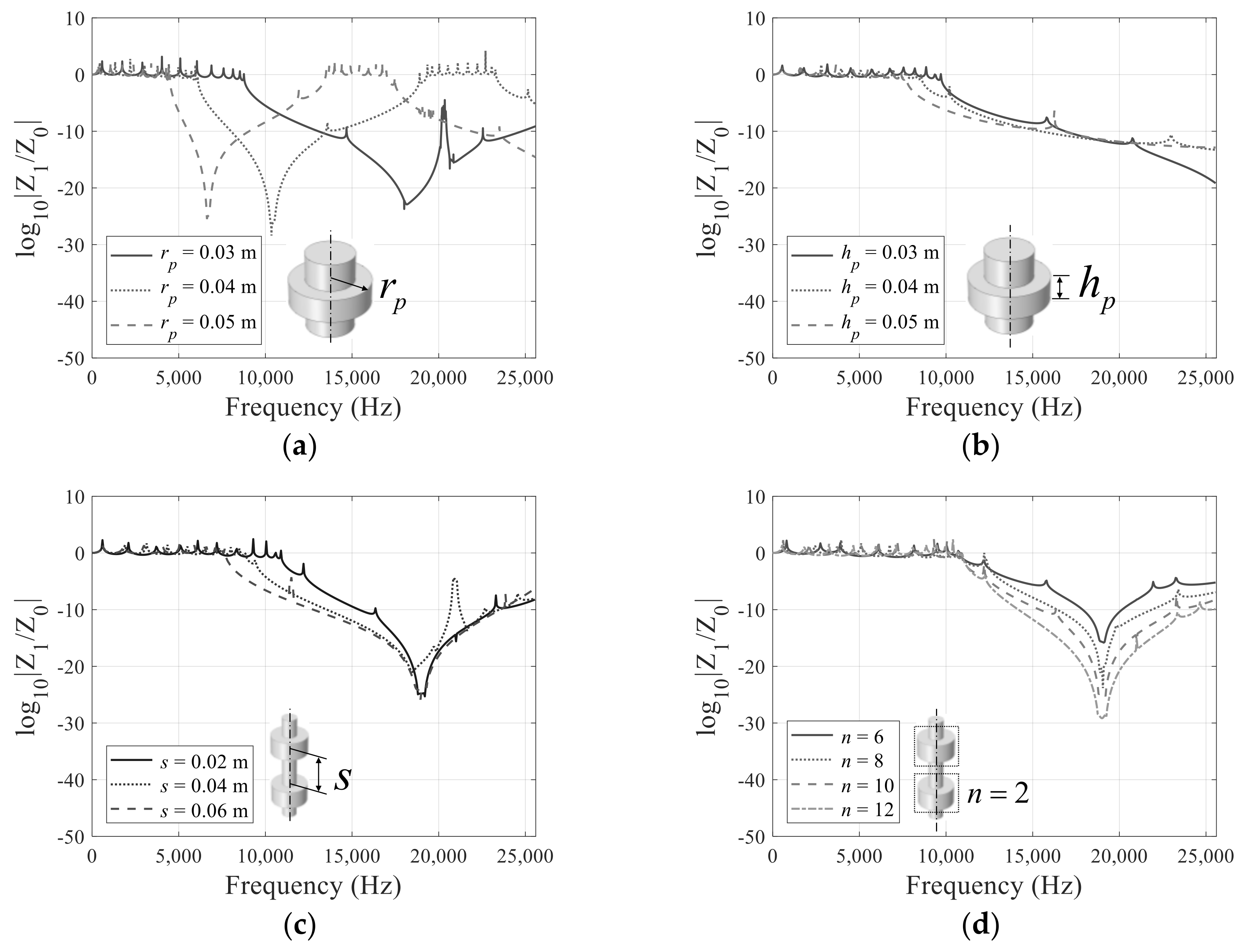 Applsci 11 07257 g006