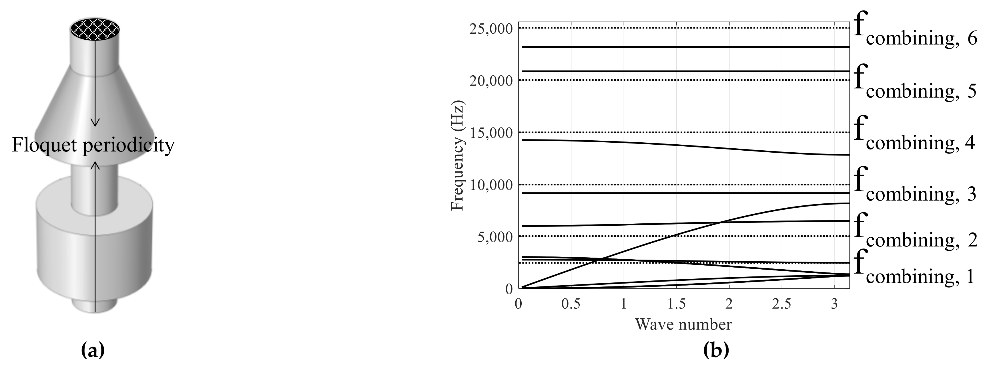 Applsci 11 07257 g011