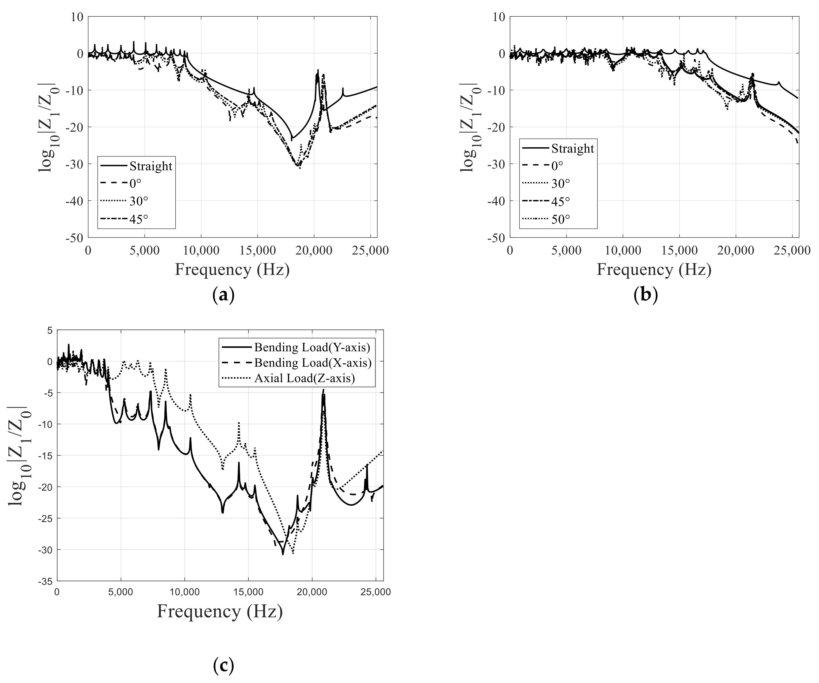 Applsci 11 07257 g014