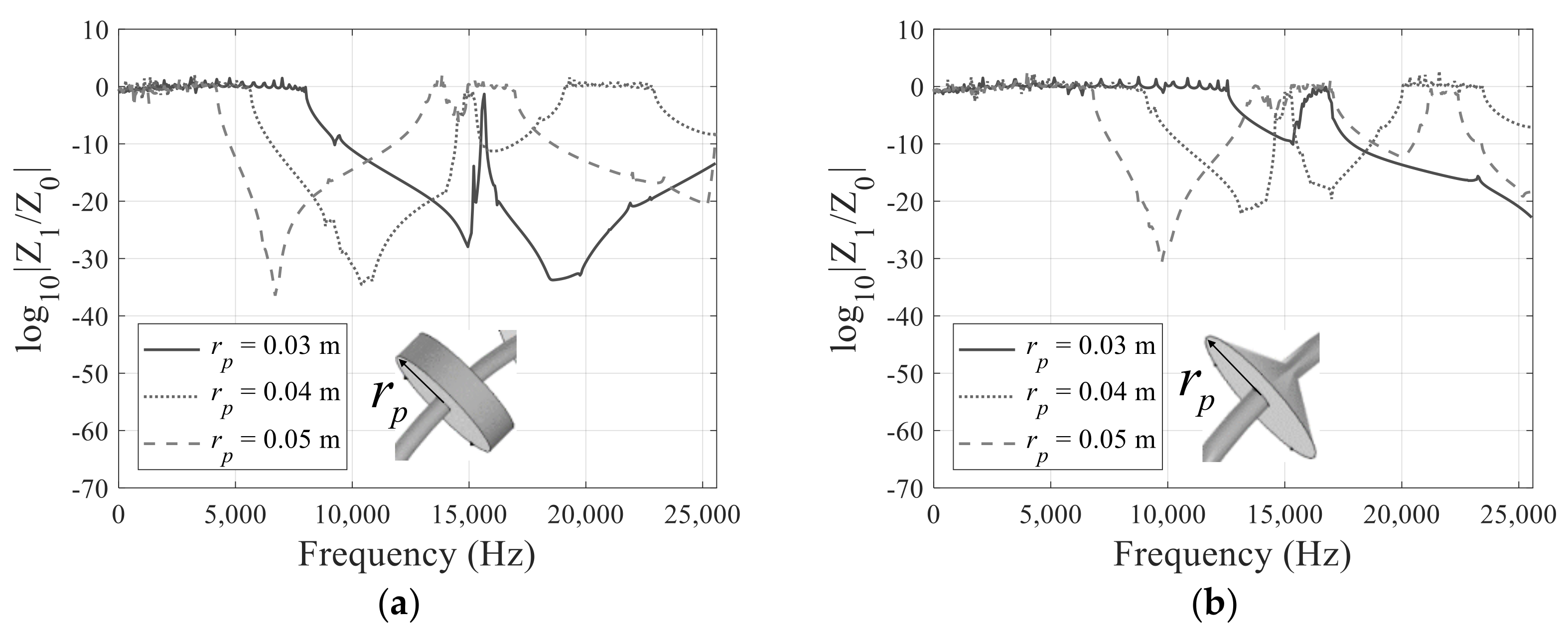 Applsci 11 07257 g018