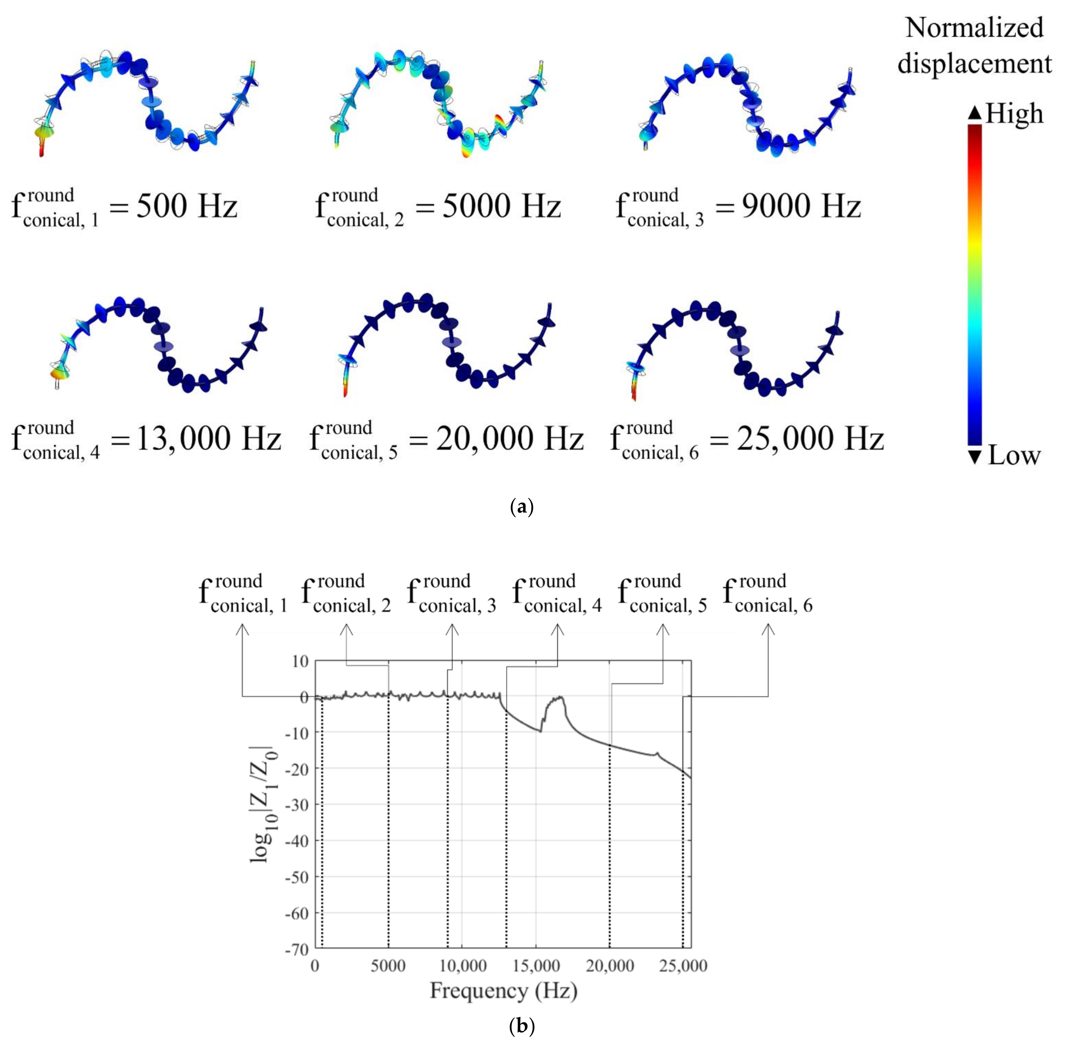 Applsci 11 07257 g020