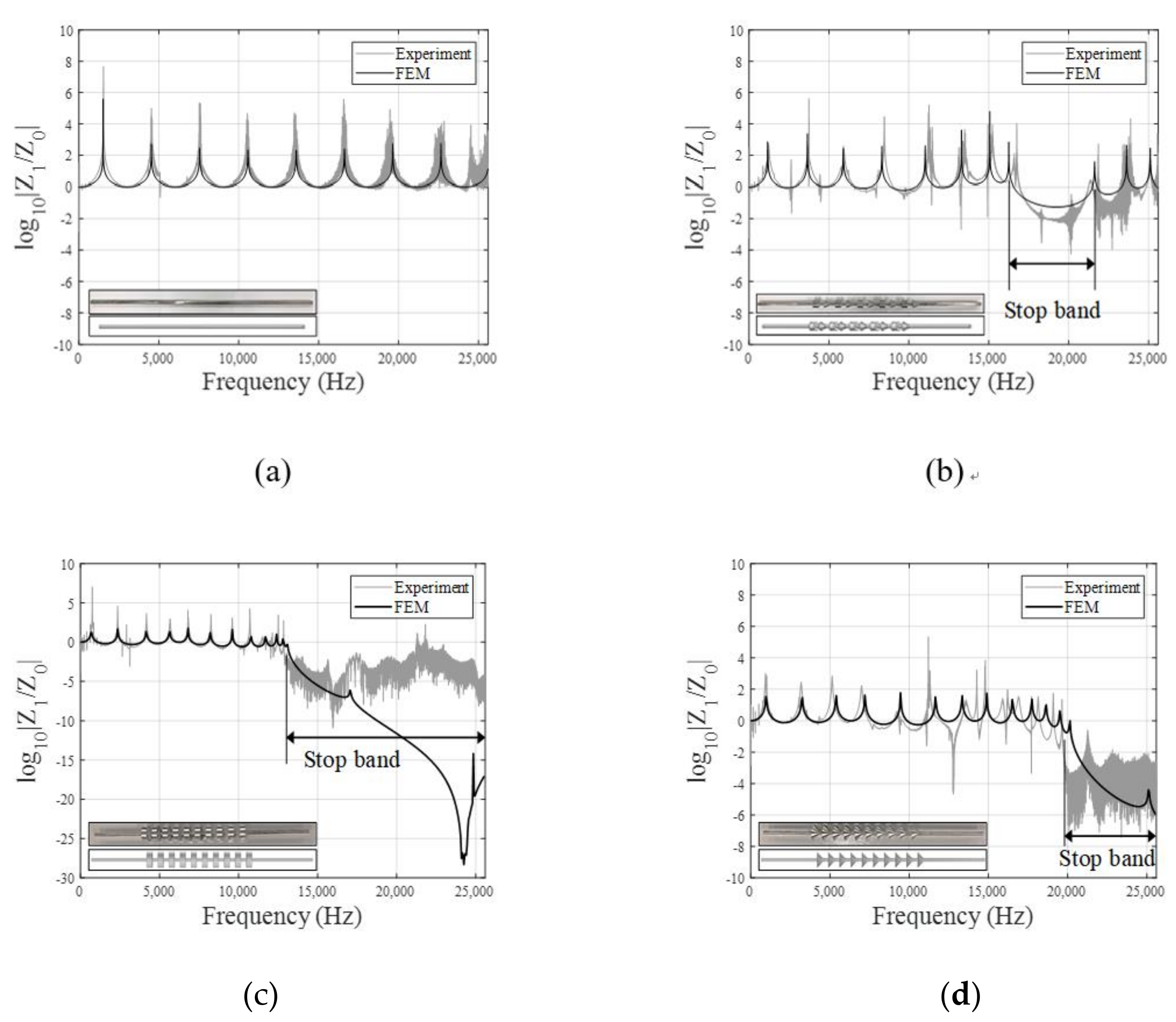 Applsci 11 07257 g022