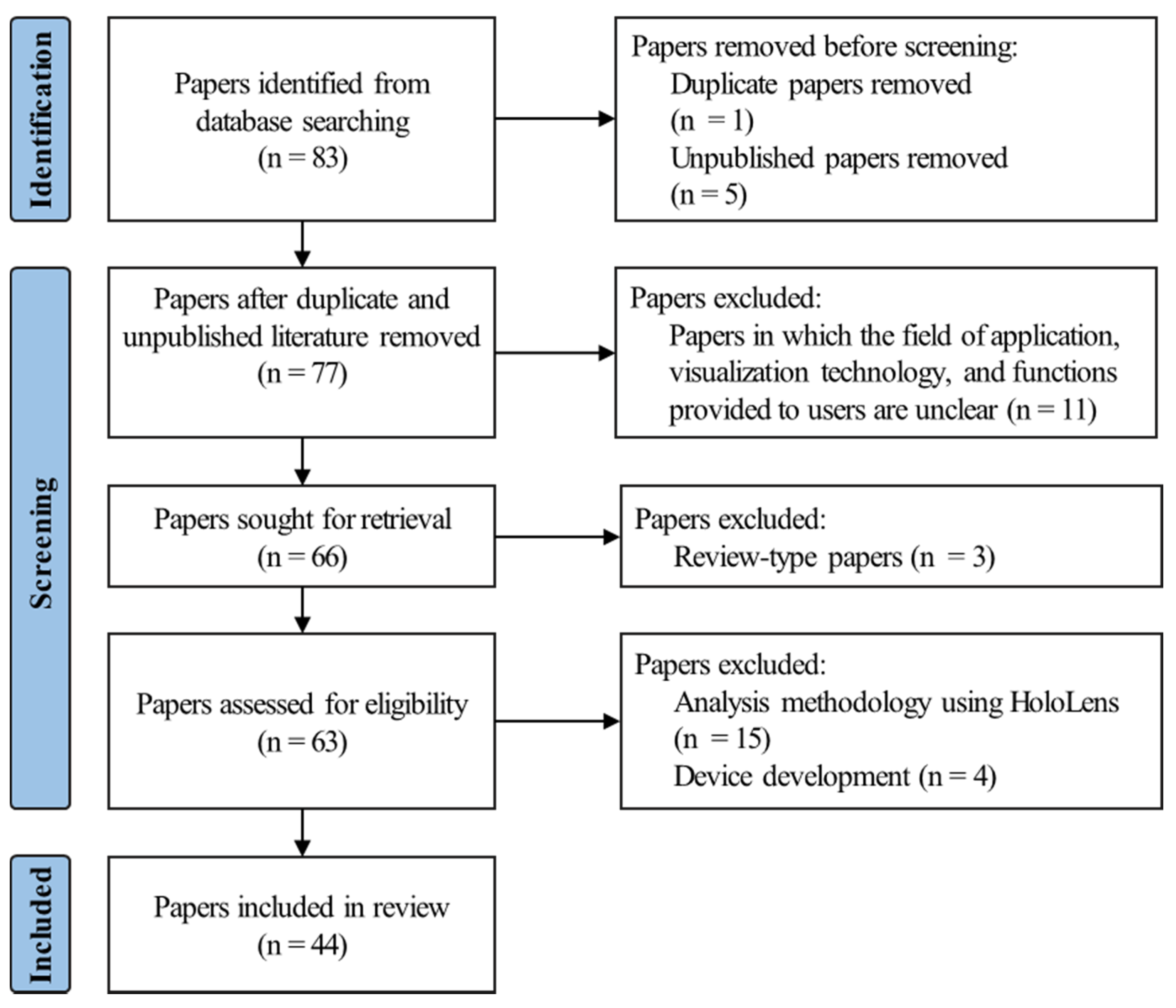 Applsci 11 07259 g001