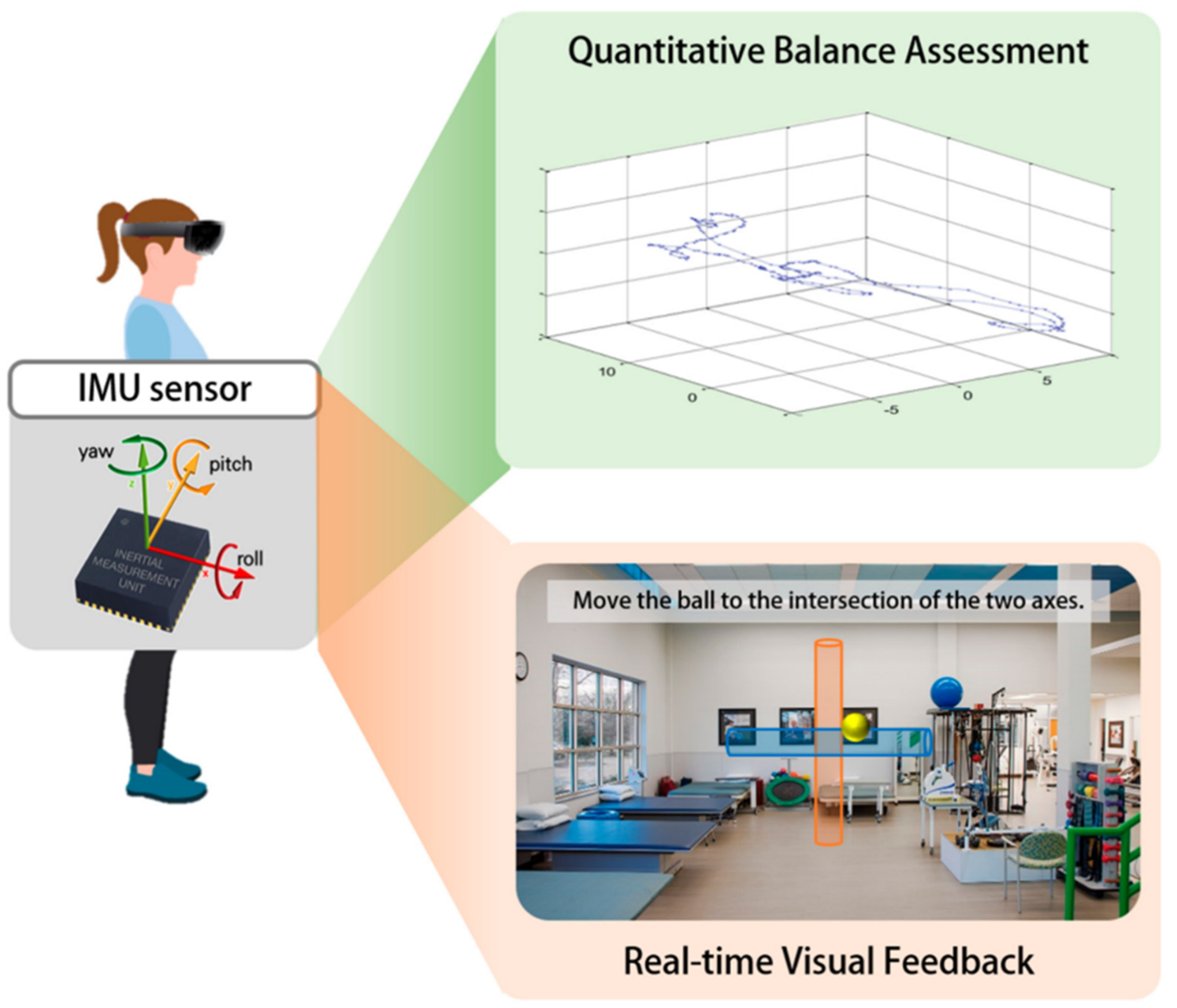 Applsci 11 07259 g005