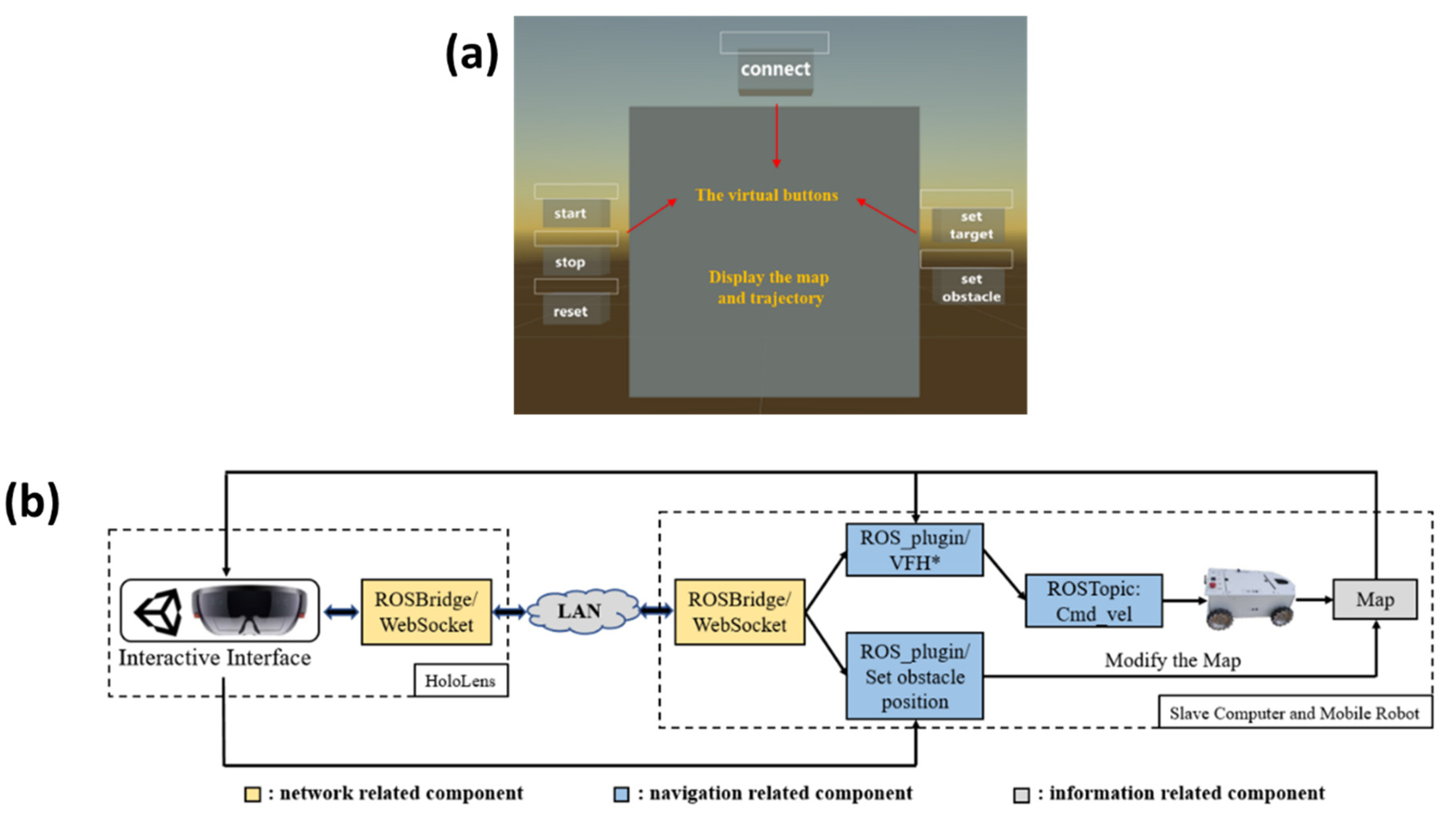 Applsci 11 07259 g010