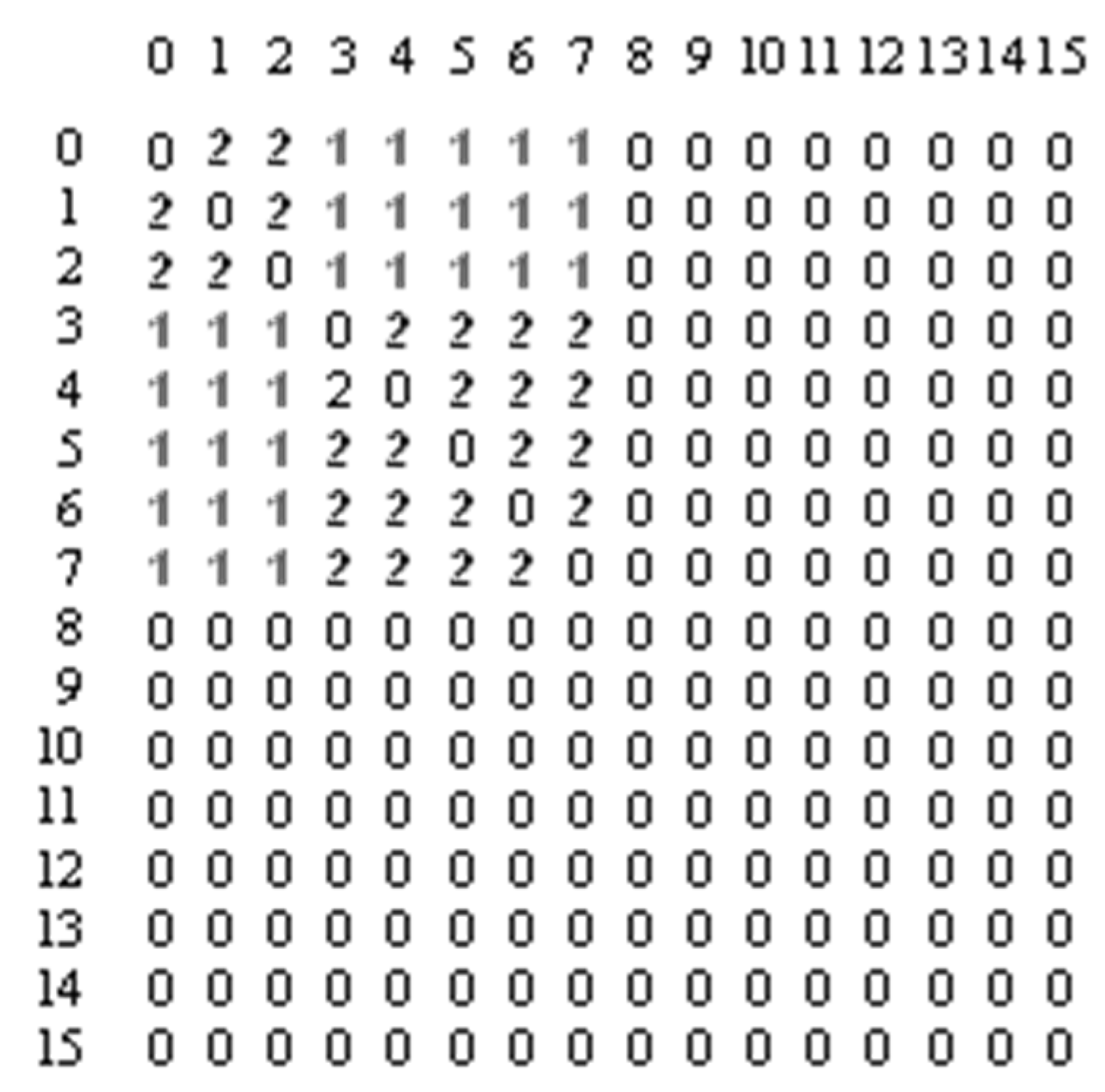 Applsci 11 07263 g001