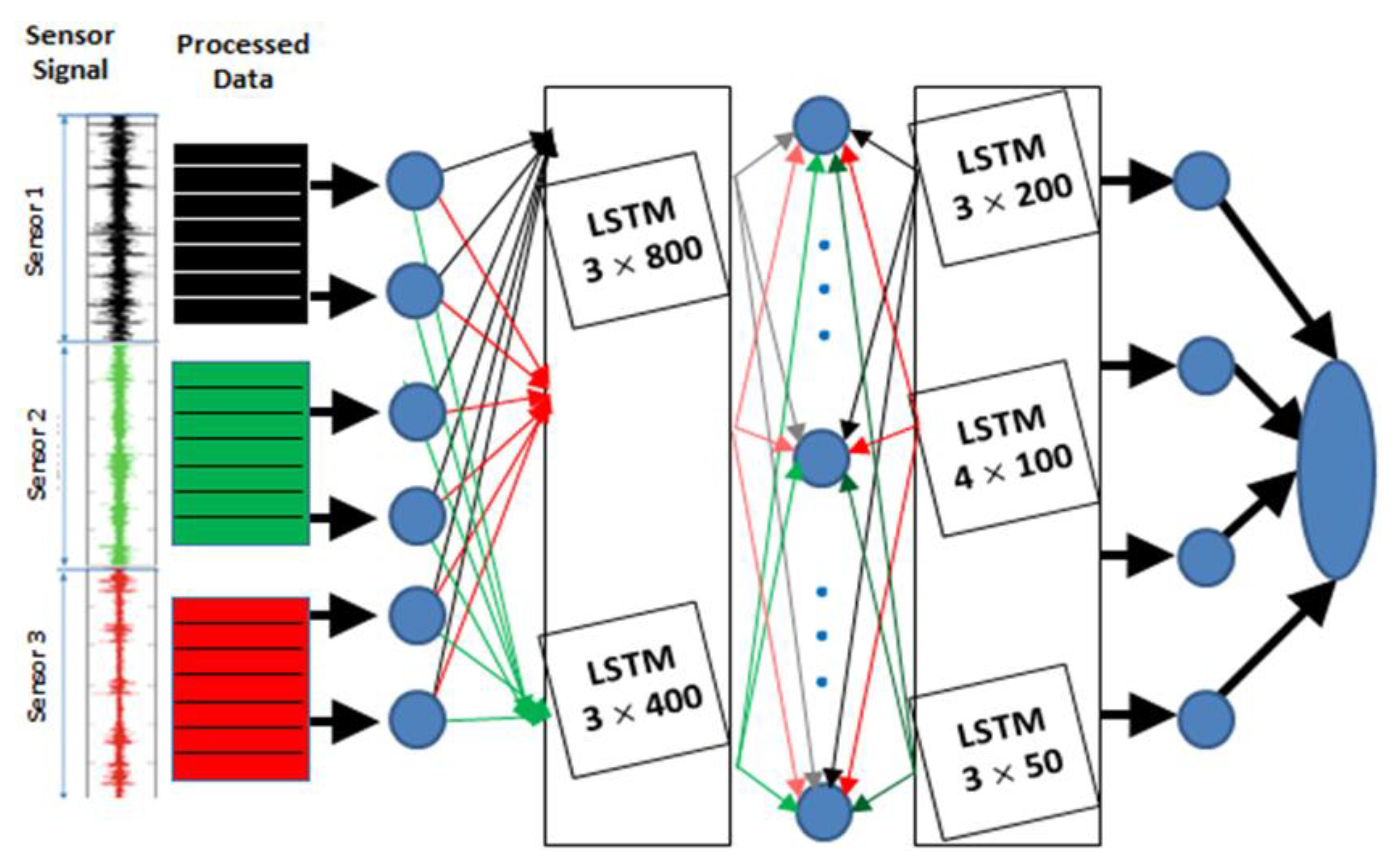 Applsci 11 07264 g004