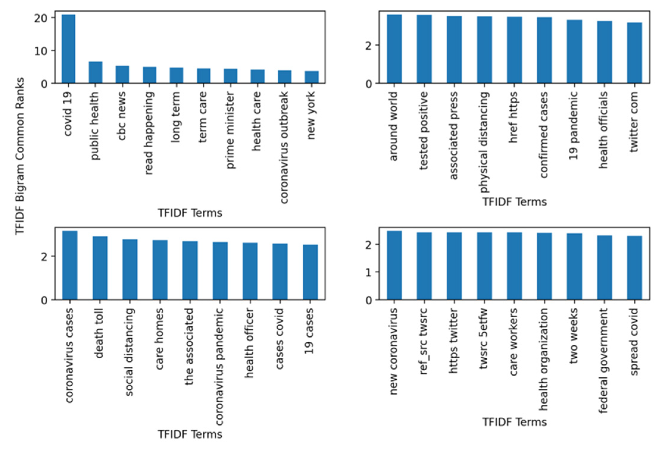 Applsci 11 07265 g002