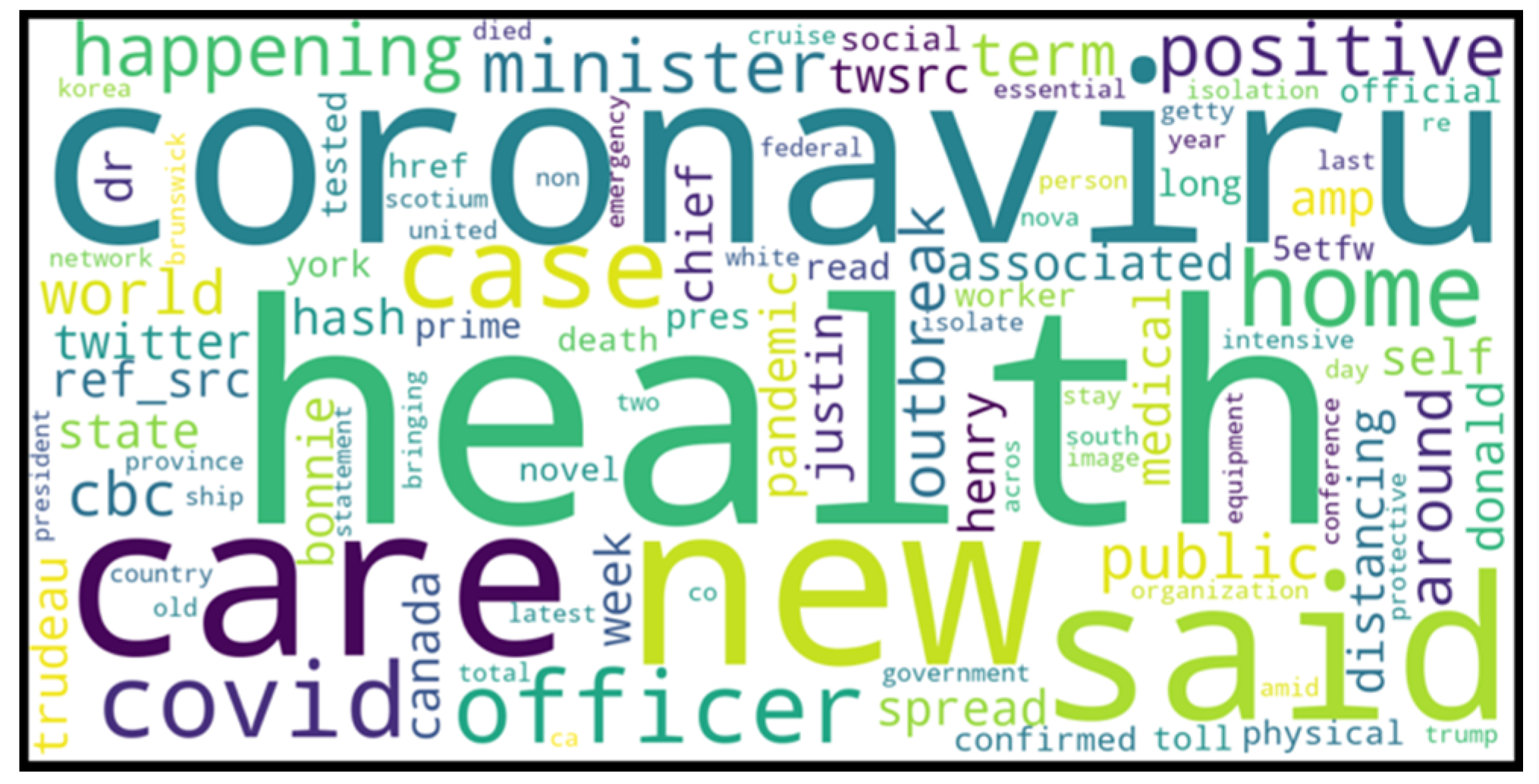 Applsci 11 07265 g003