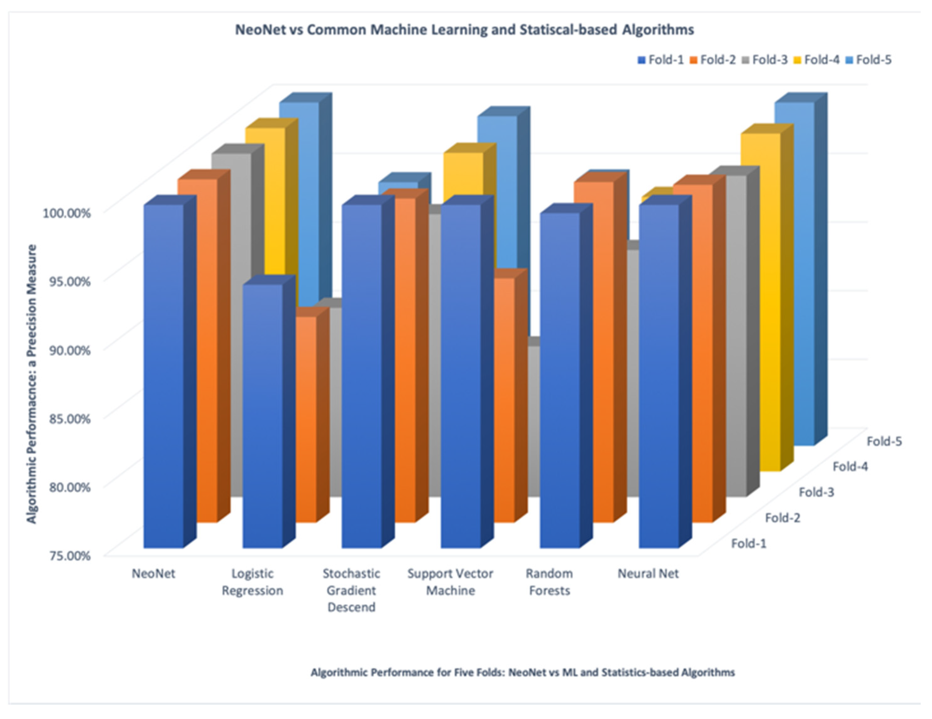 Applsci 11 07265 g006