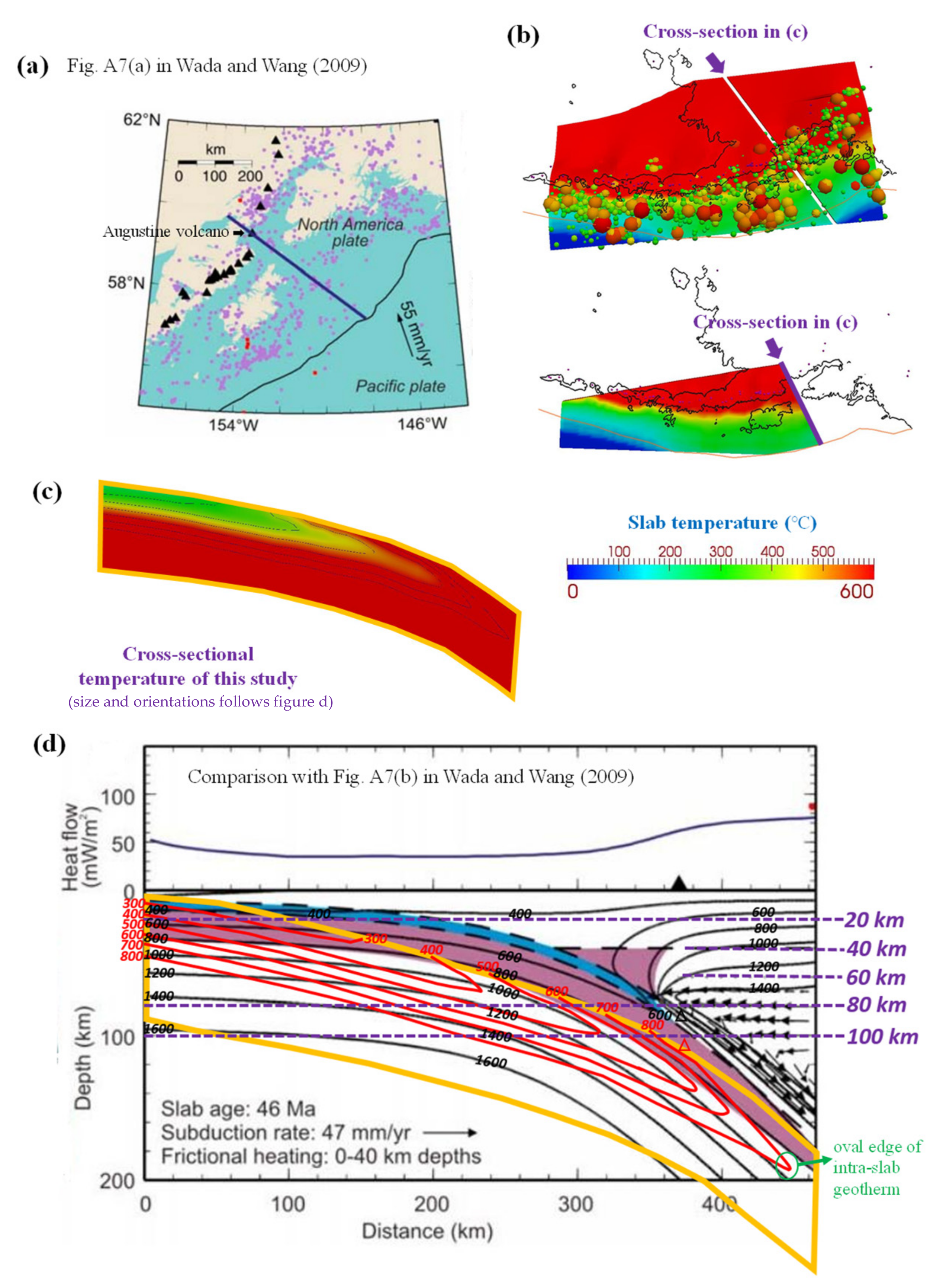 Applsci 11 07268 g003