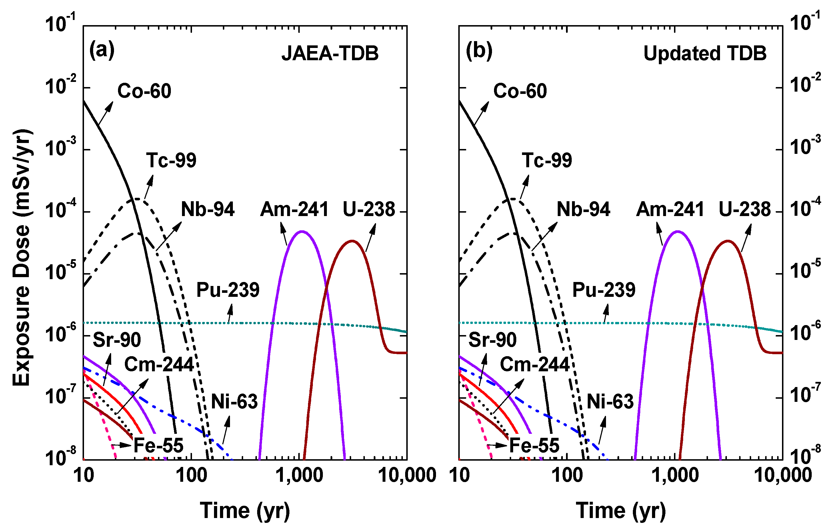 Applsci 11 07269 g001