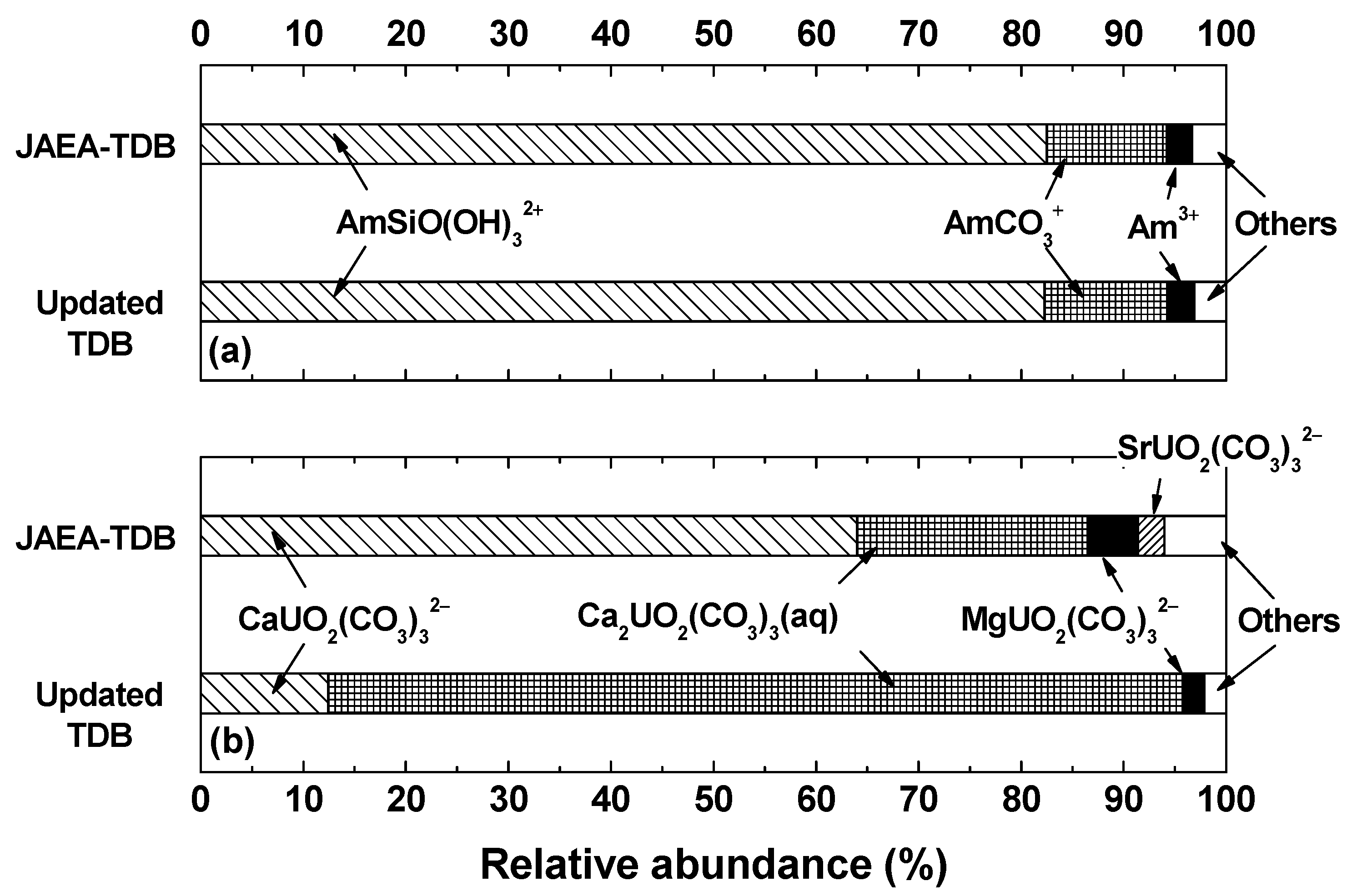 Applsci 11 07269 g002