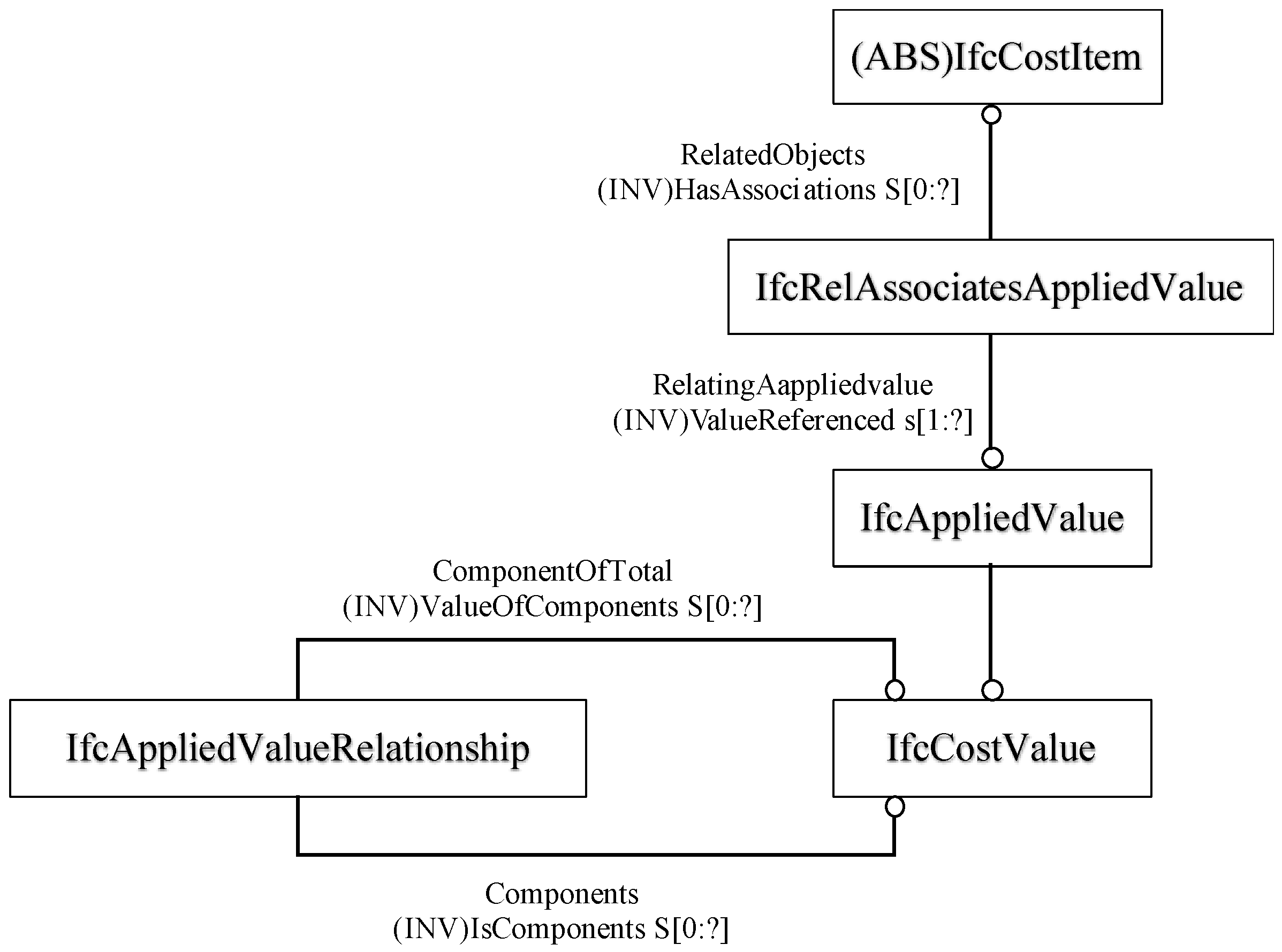 Applsci 11 07270 g004