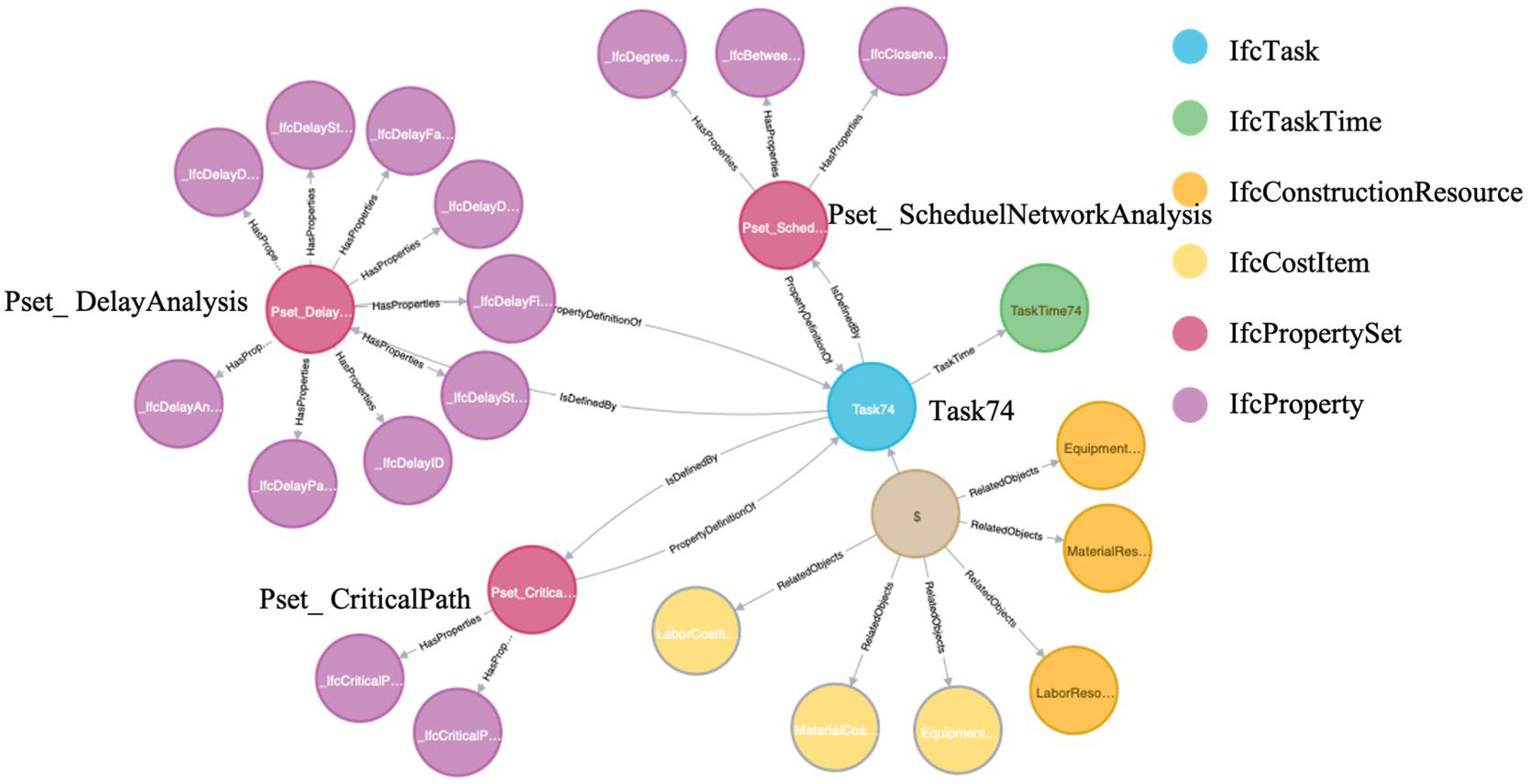 Applsci 11 07270 g011