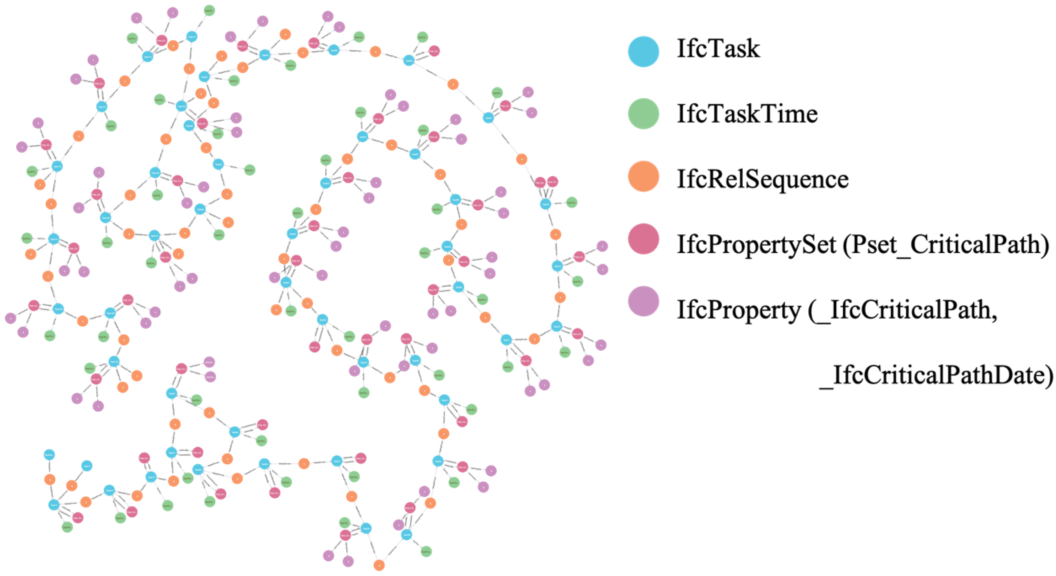 Applsci 11 07270 g012
