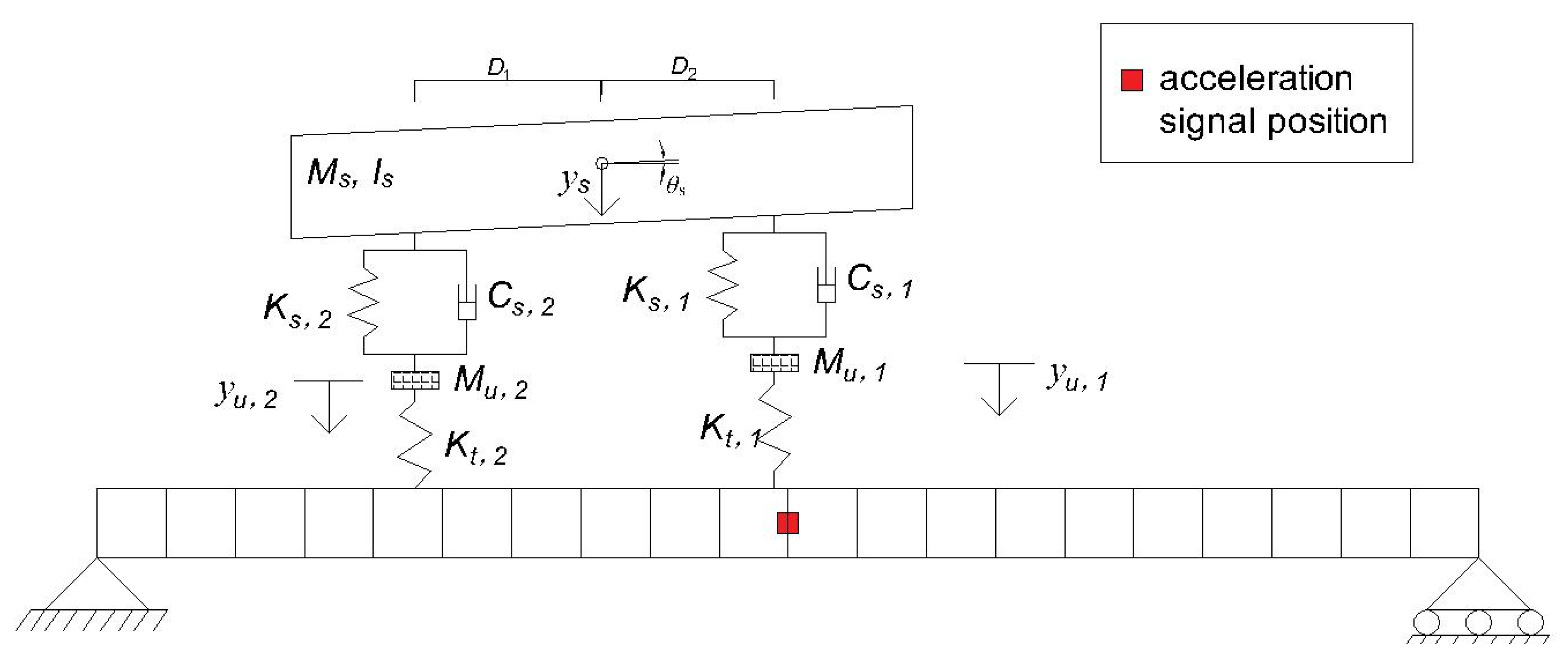 Applsci 11 07271 g001