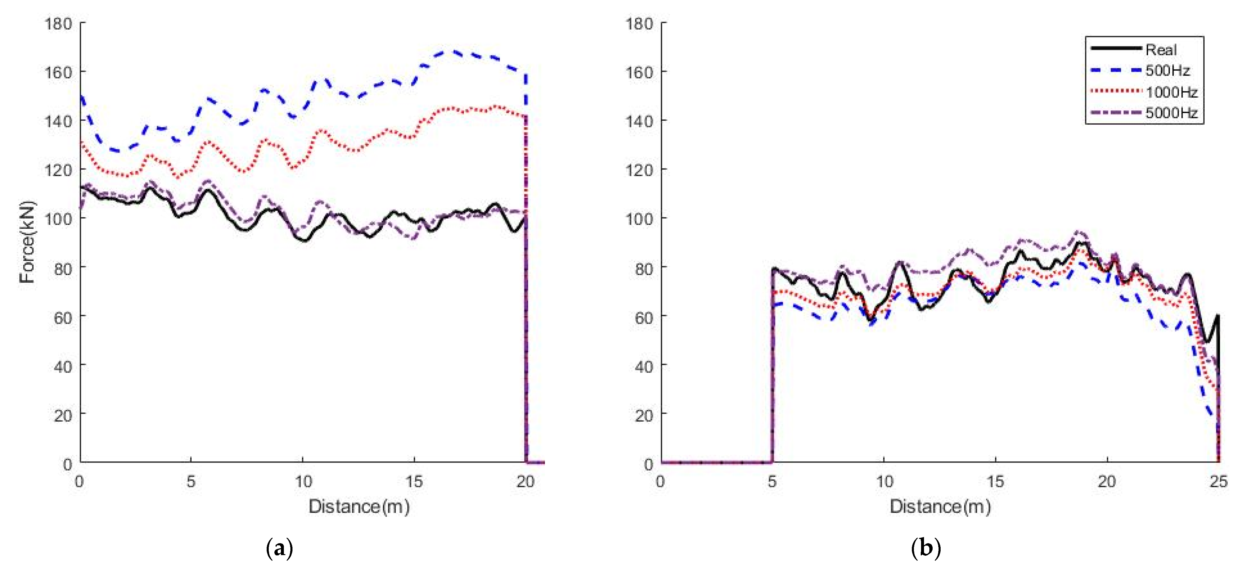 Applsci 11 07271 g004