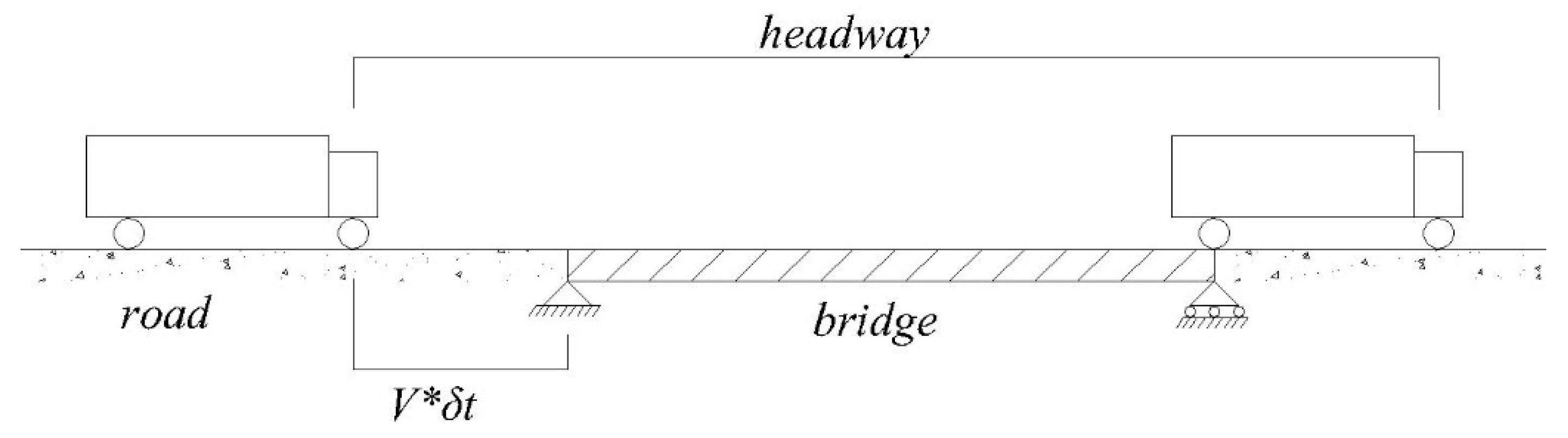Applsci 11 07271 g006