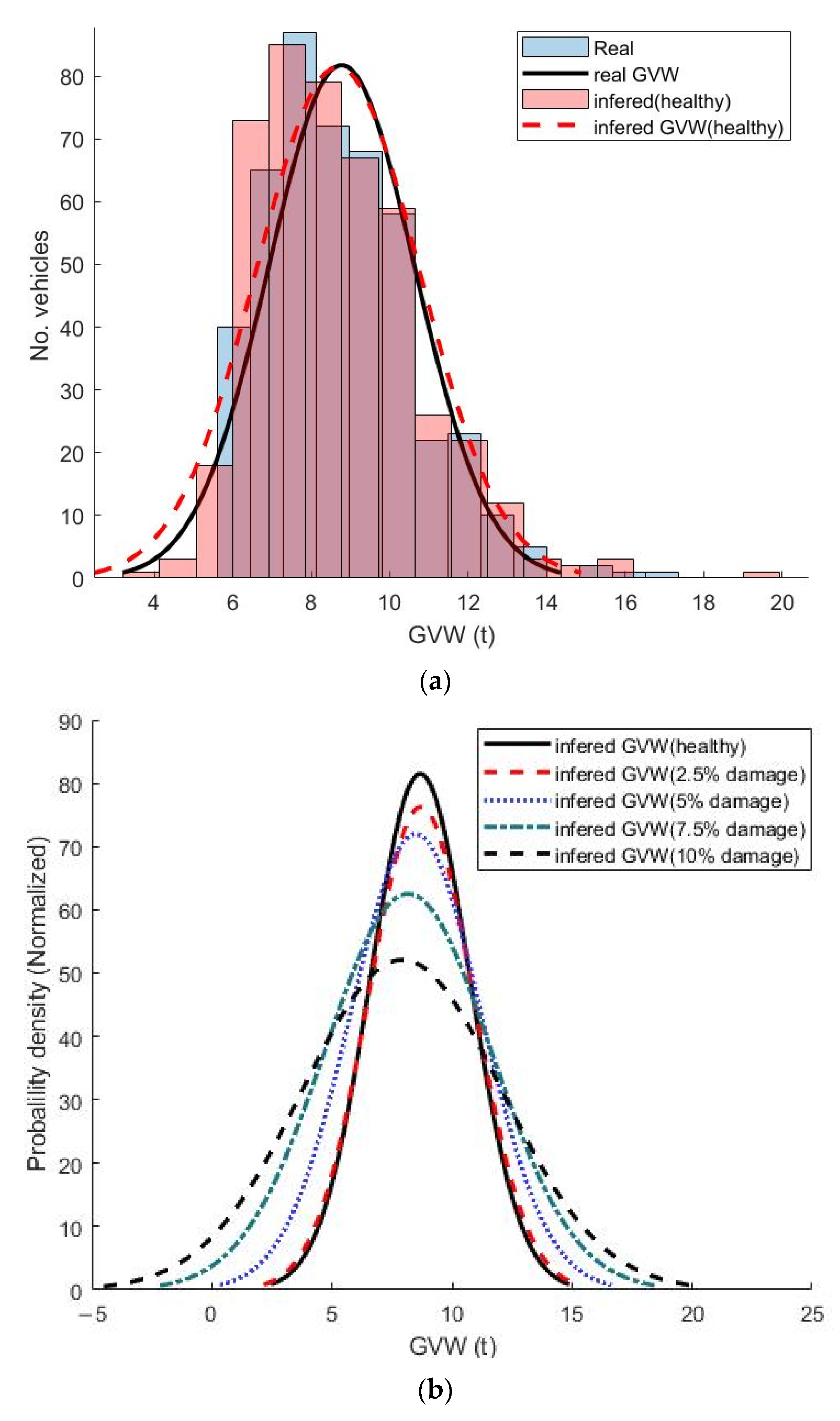 Applsci 11 07271 g008