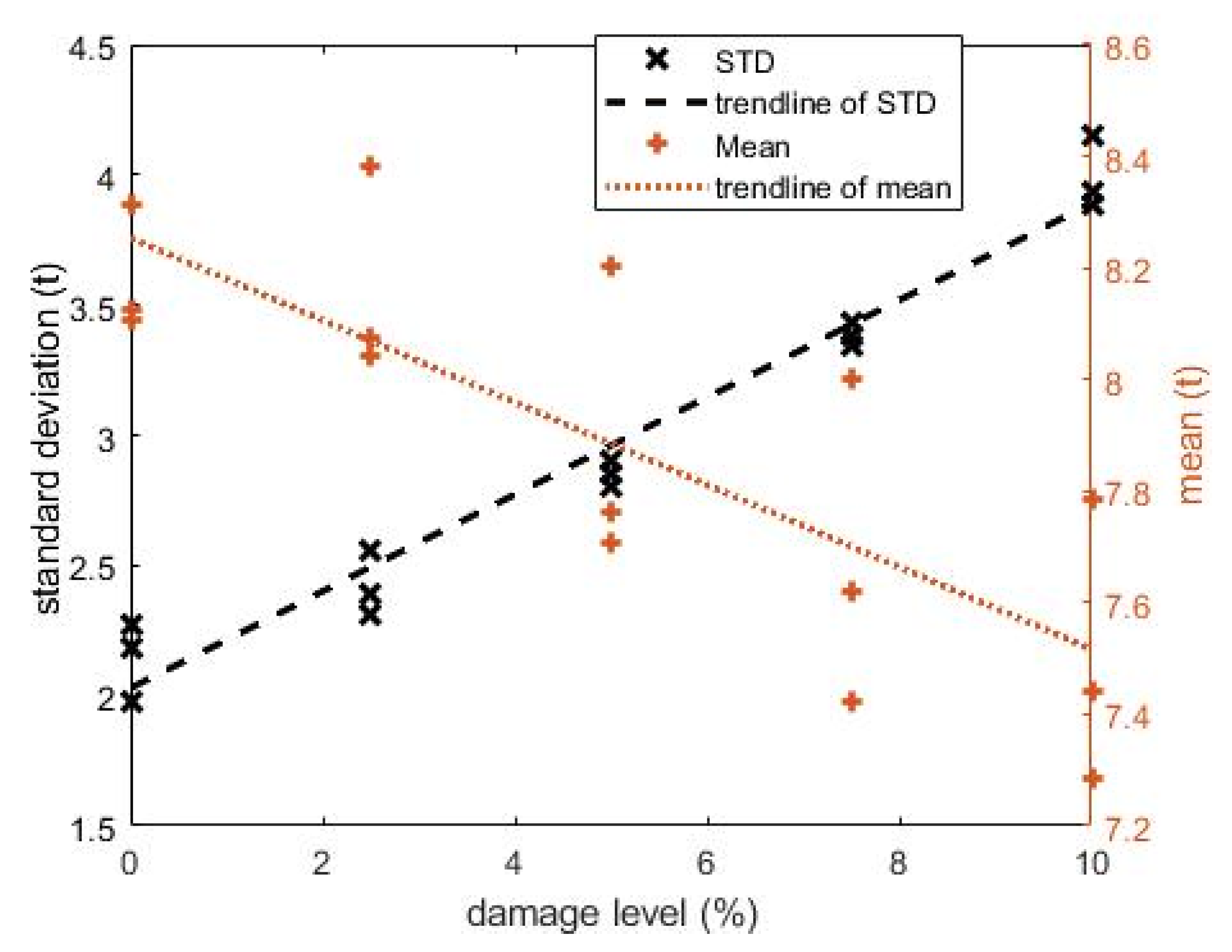 Applsci 11 07271 g010