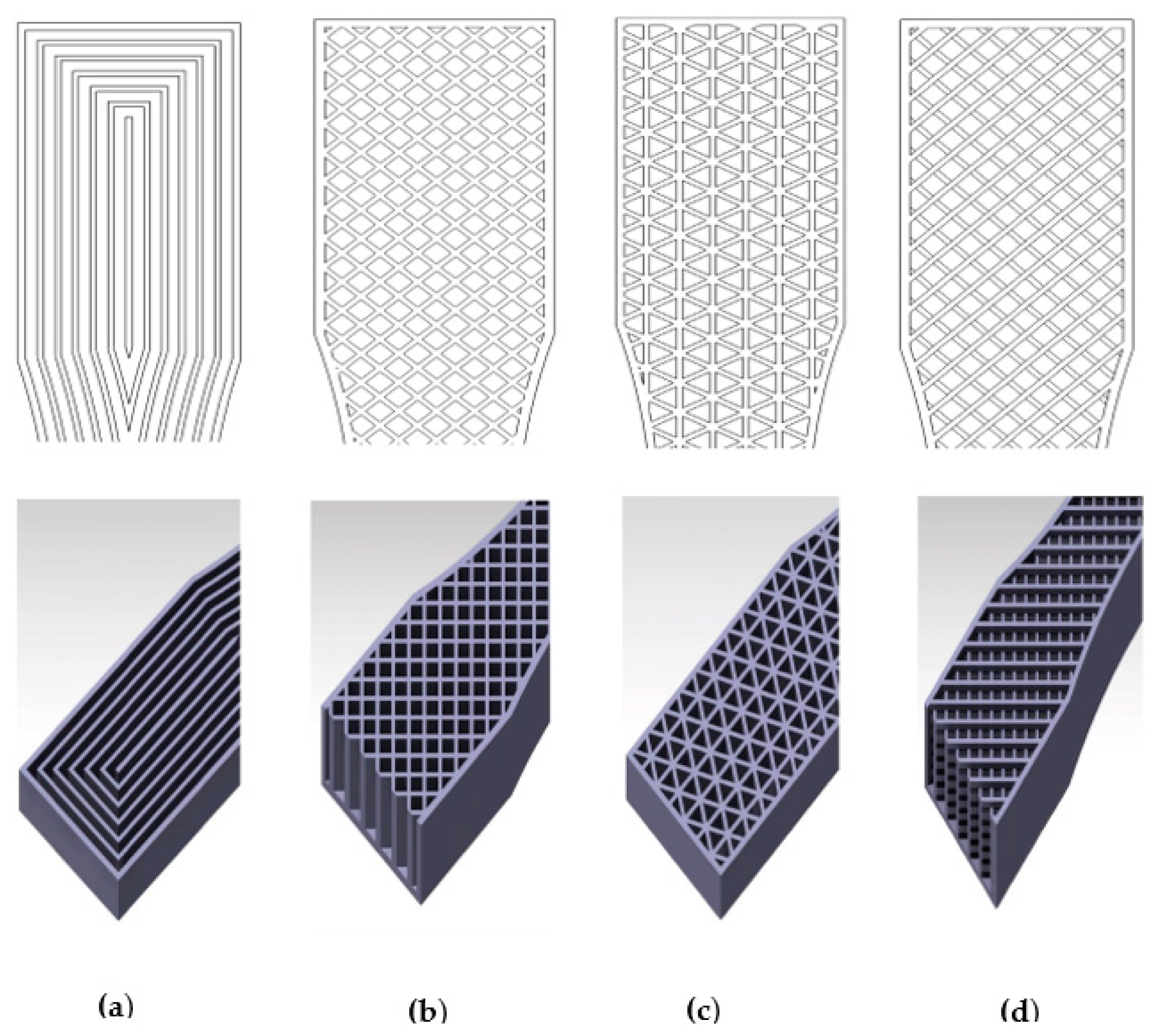 Applsci 11 07272 g003