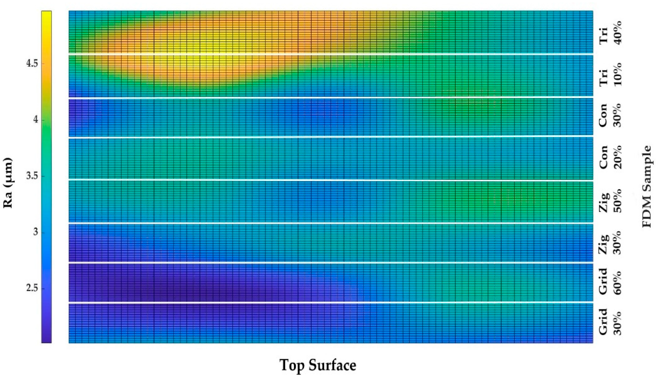Applsci 11 07272 g007