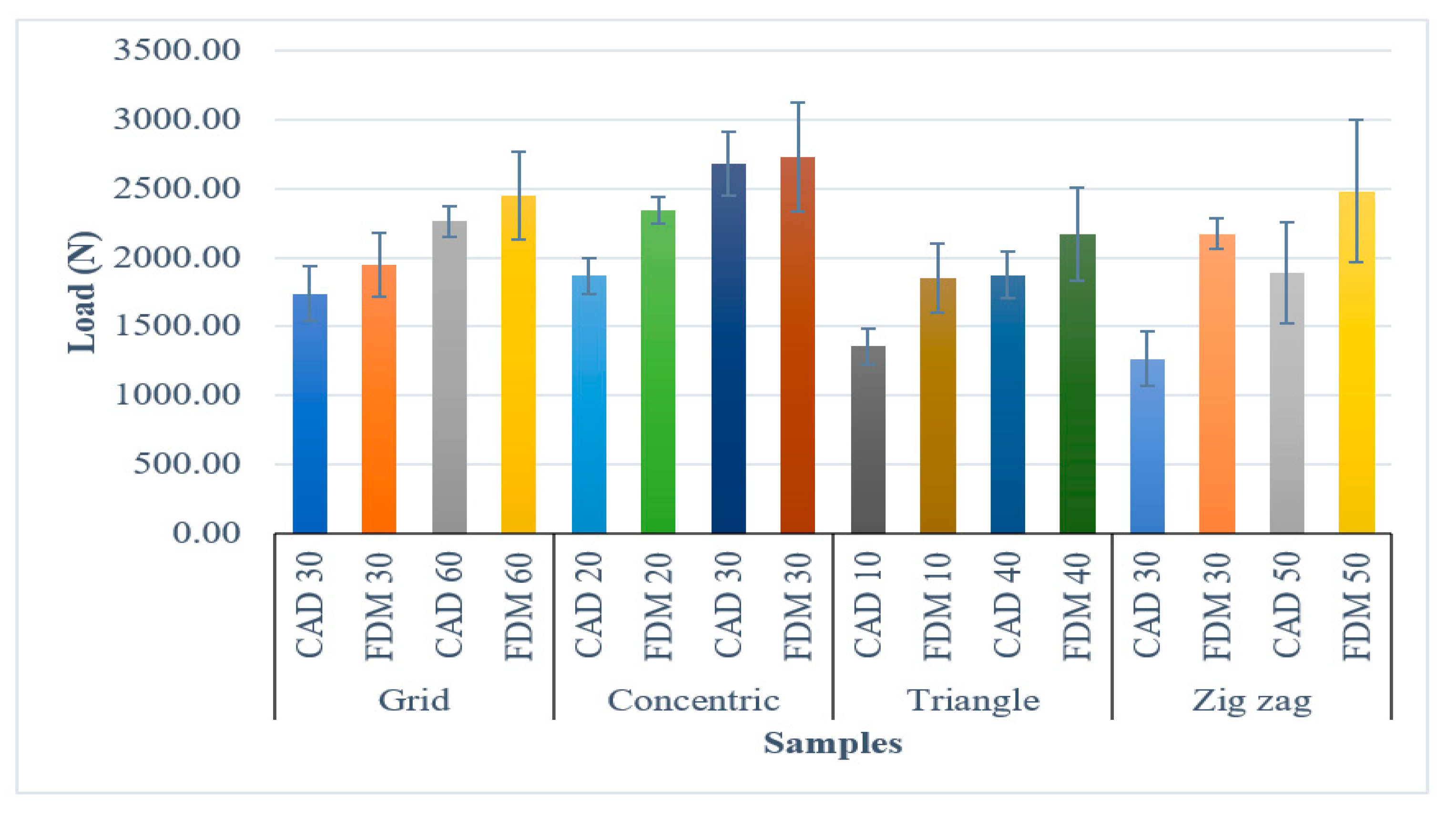 Applsci 11 07272 g010