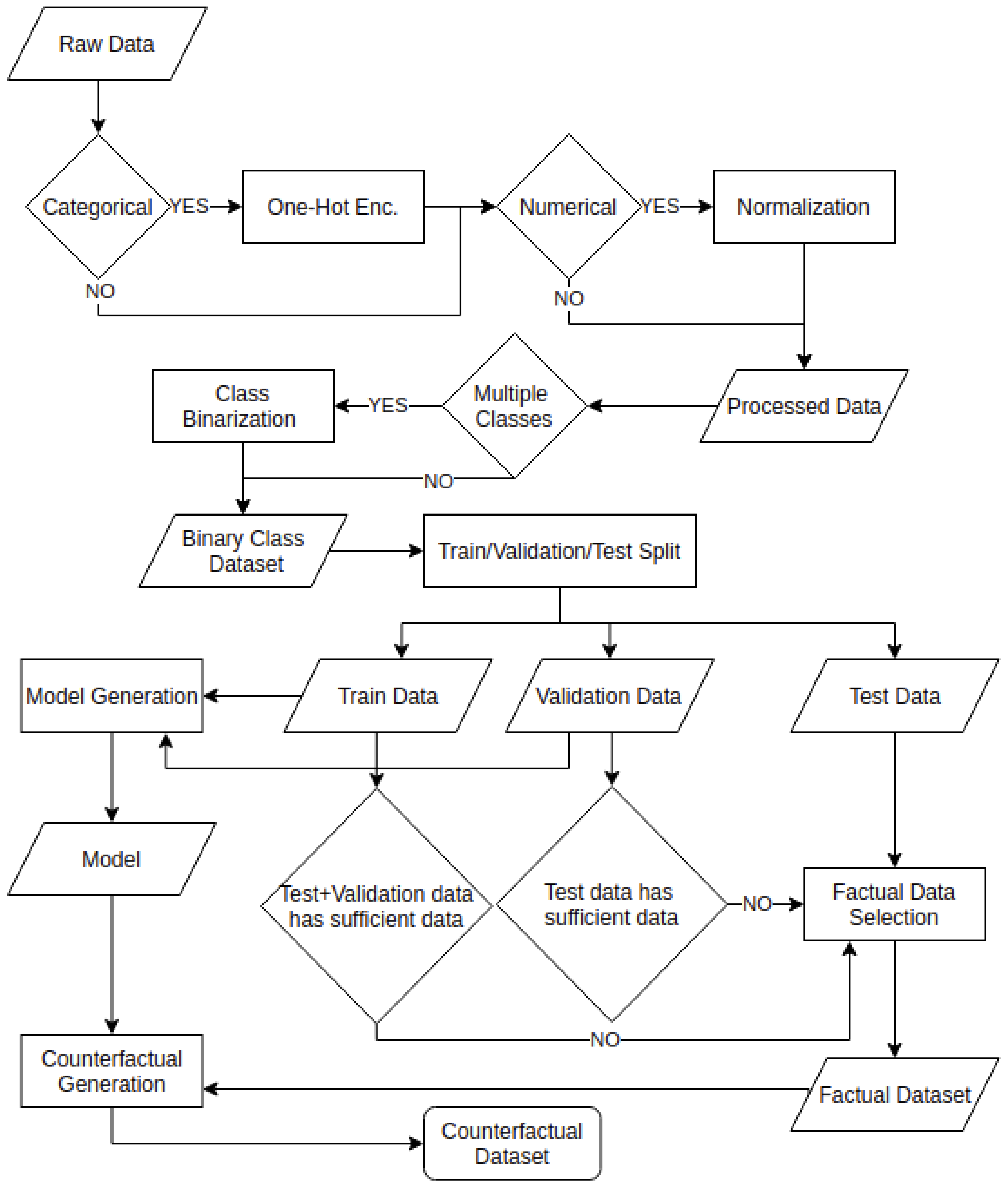 Applsci 11 07274 g002