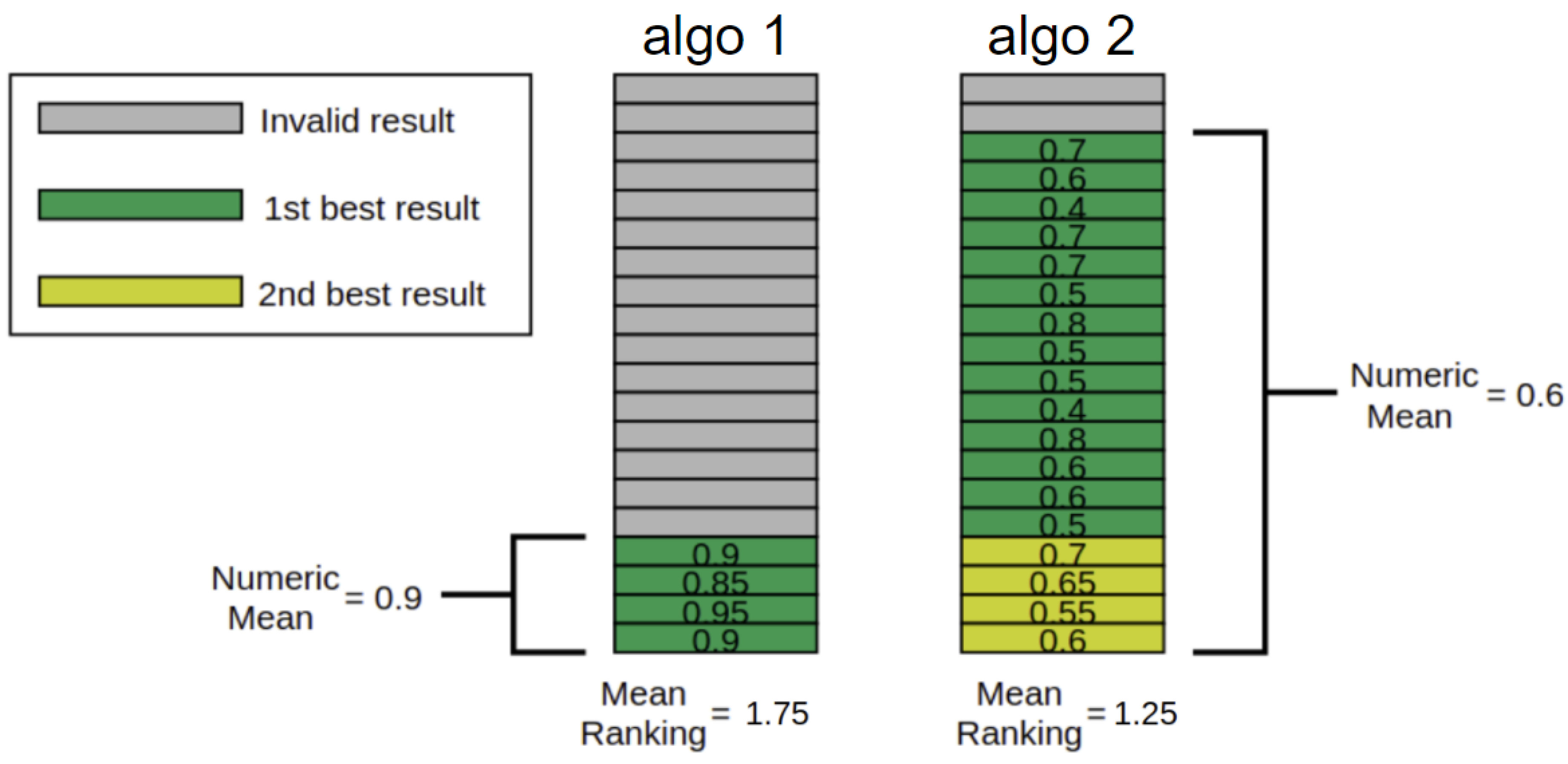 Applsci 11 07274 g003