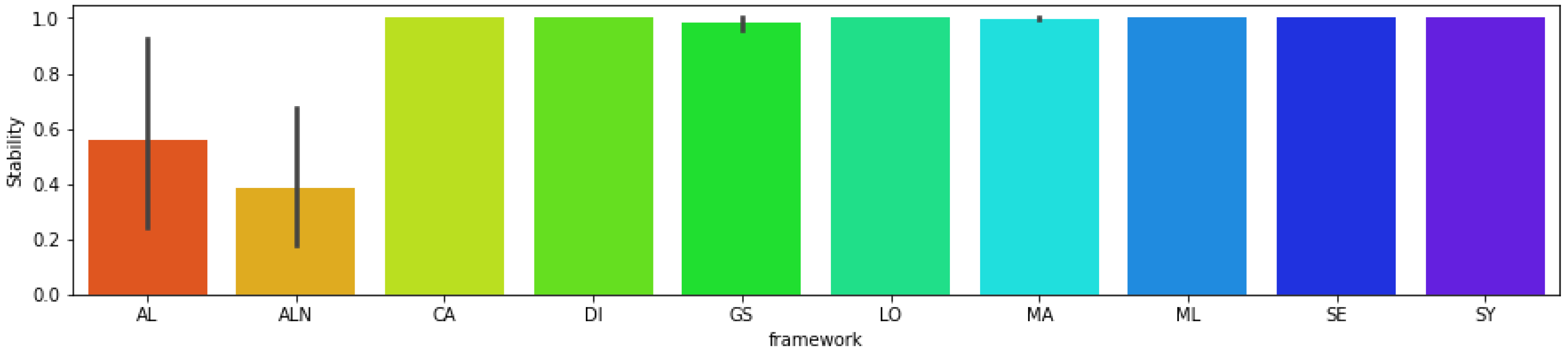 Applsci 11 07274 g005