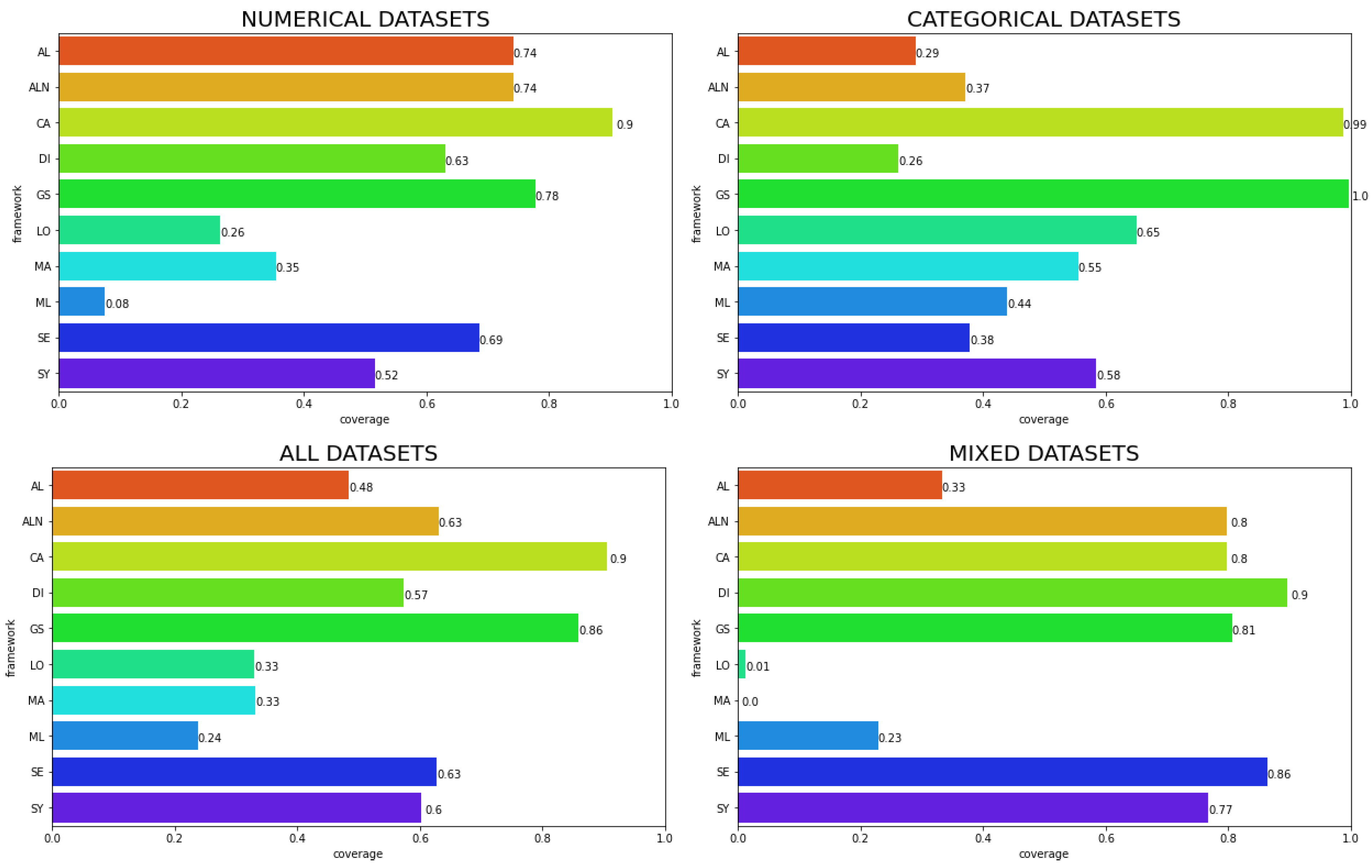 Applsci 11 07274 g006