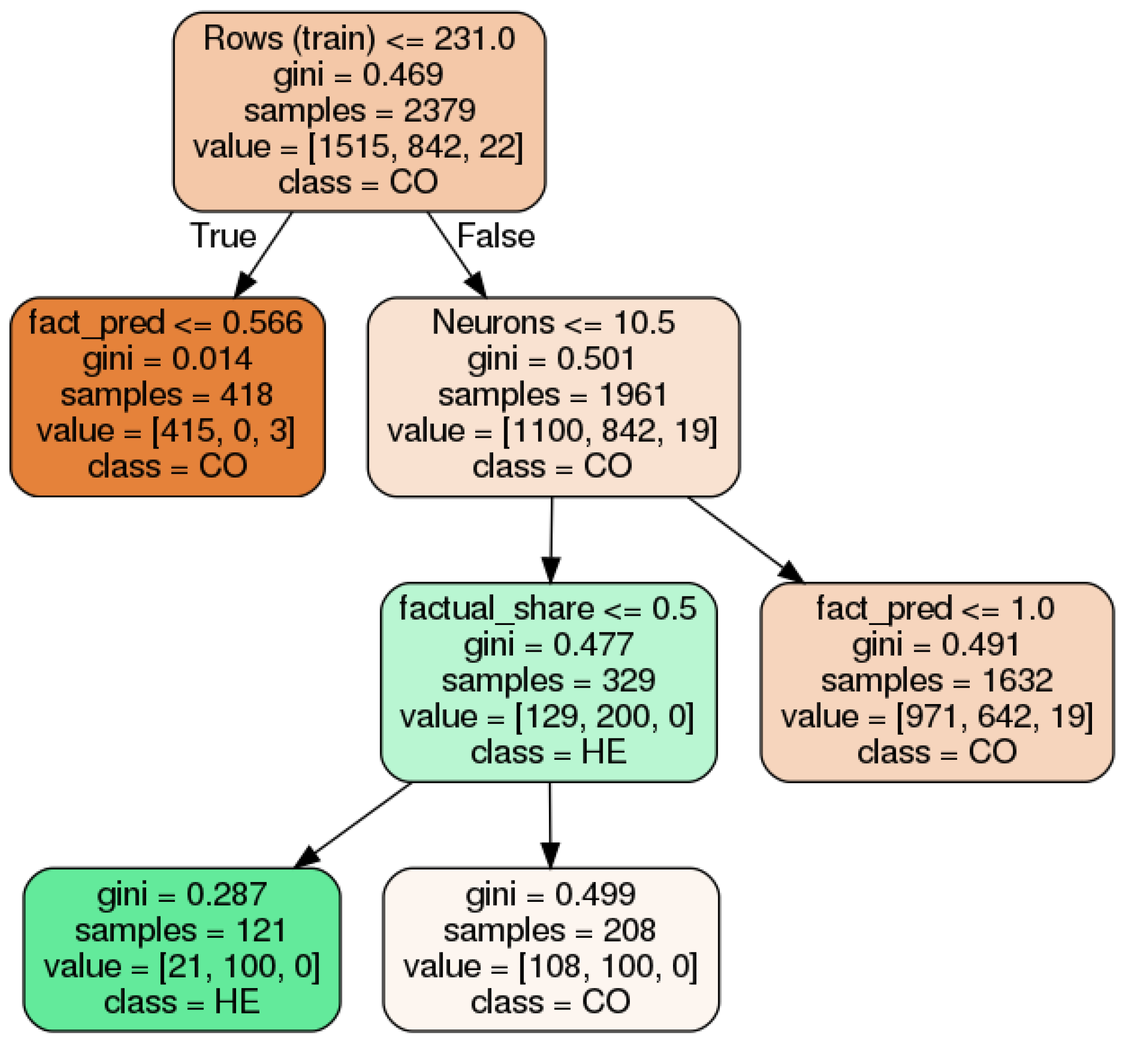Applsci 11 07274 g008
