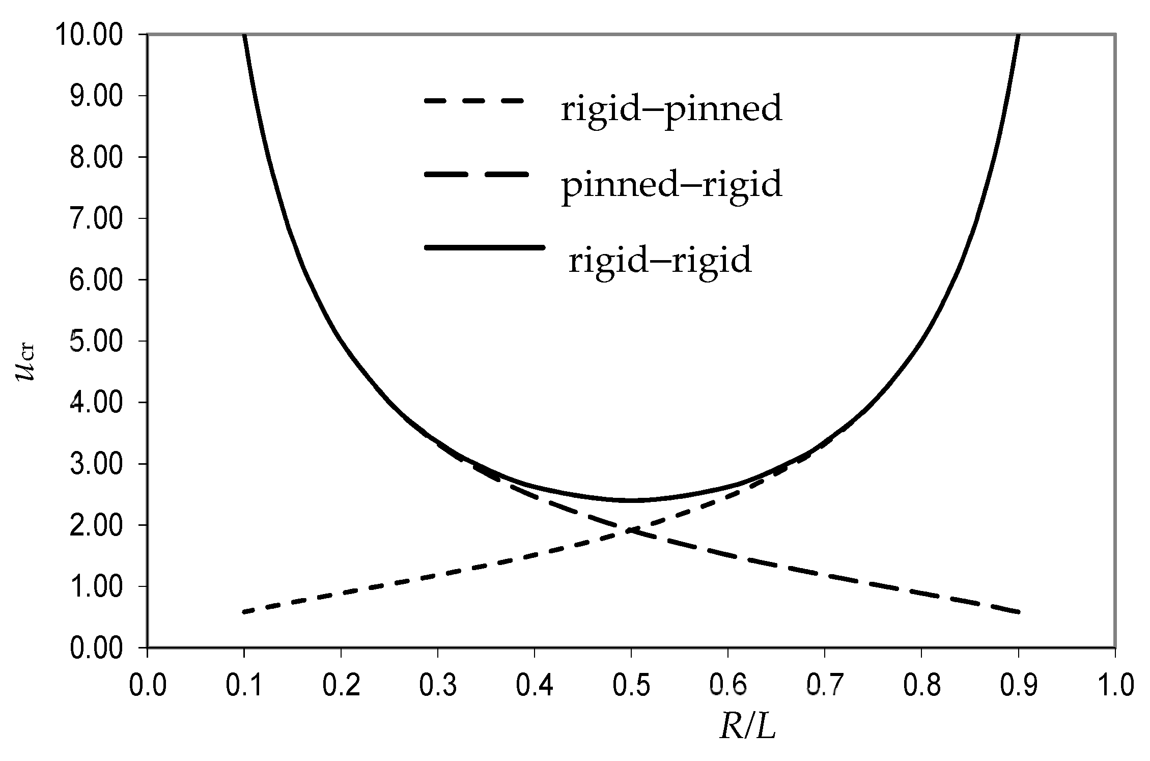 Applsci 11 07277 g004
