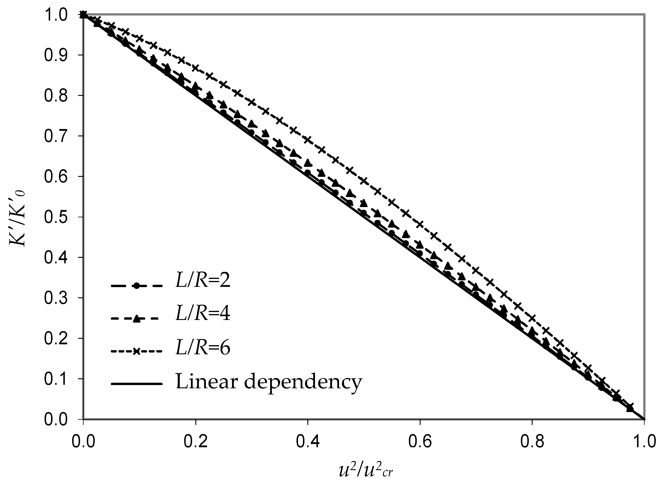 Applsci 11 07277 g005