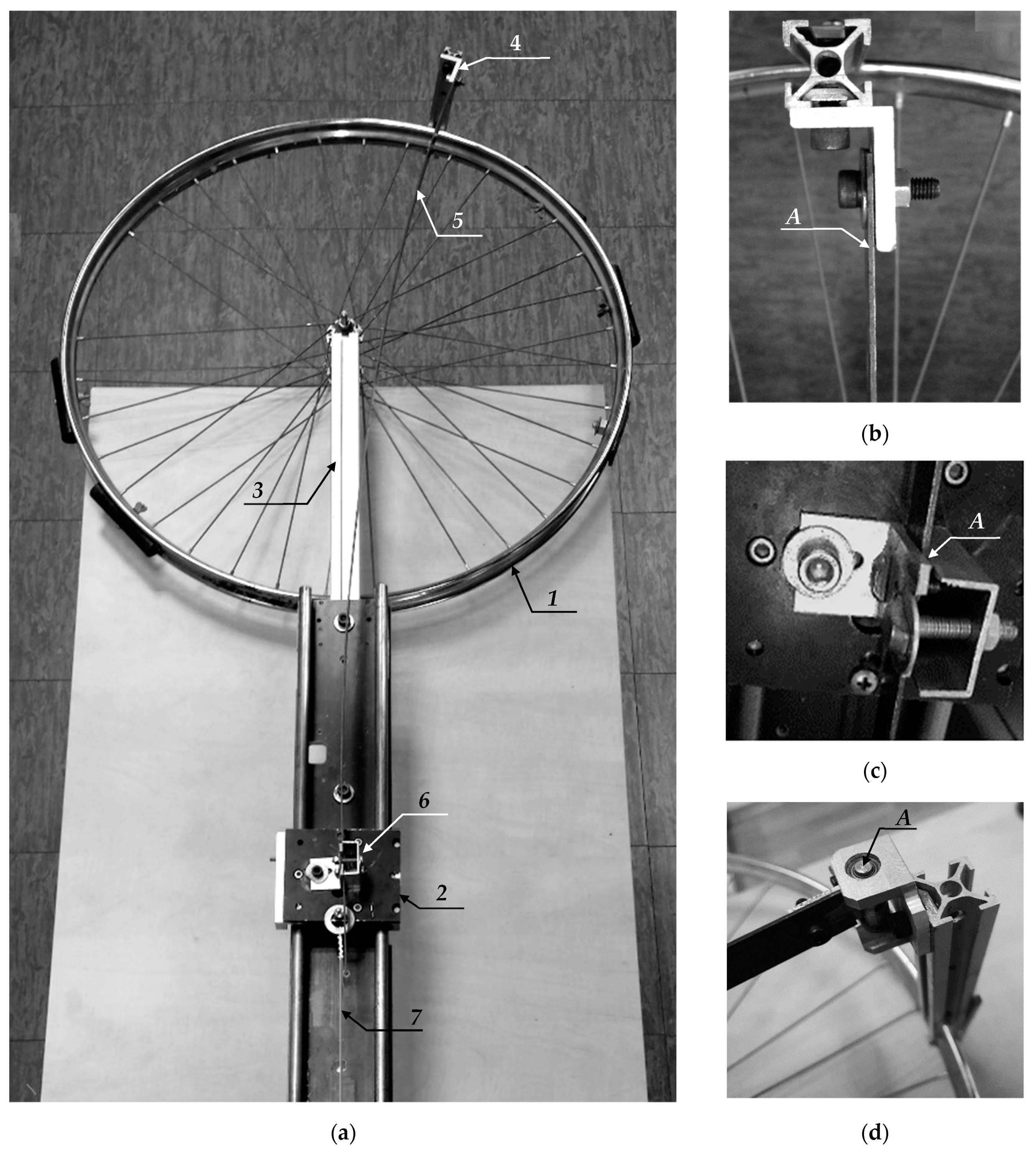 Applsci 11 07277 g007