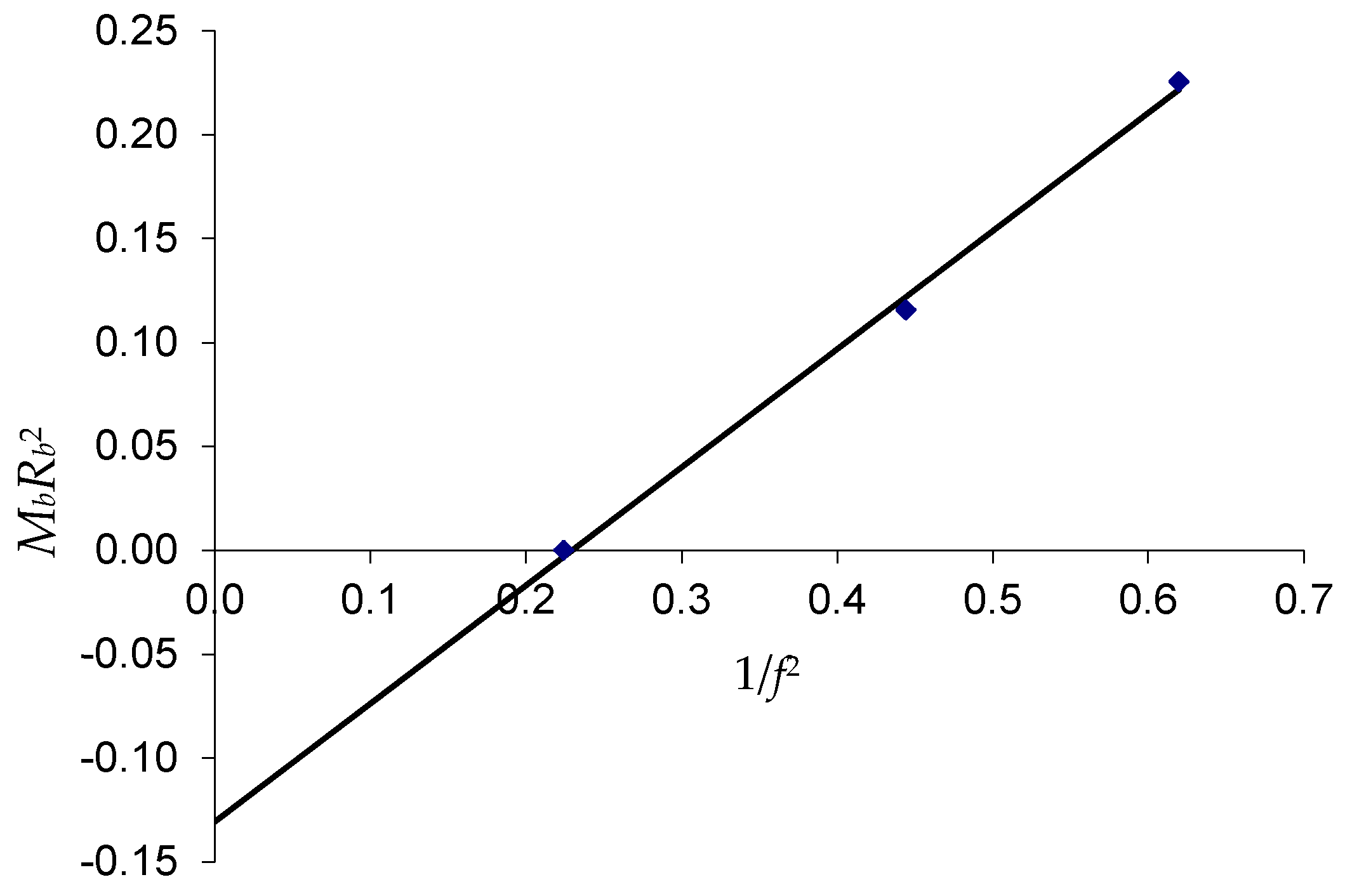 Applsci 11 07277 g009