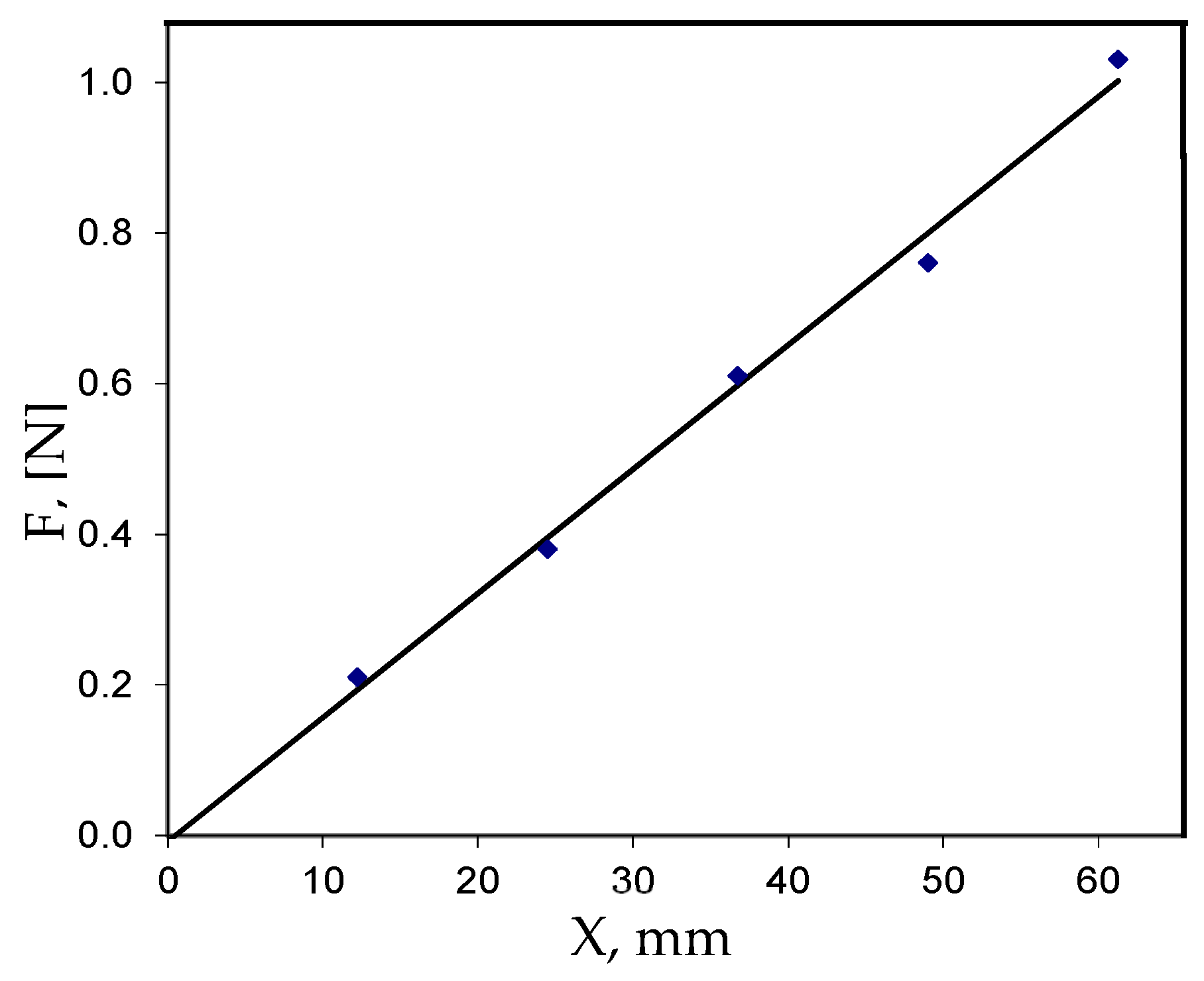 Applsci 11 07277 g010