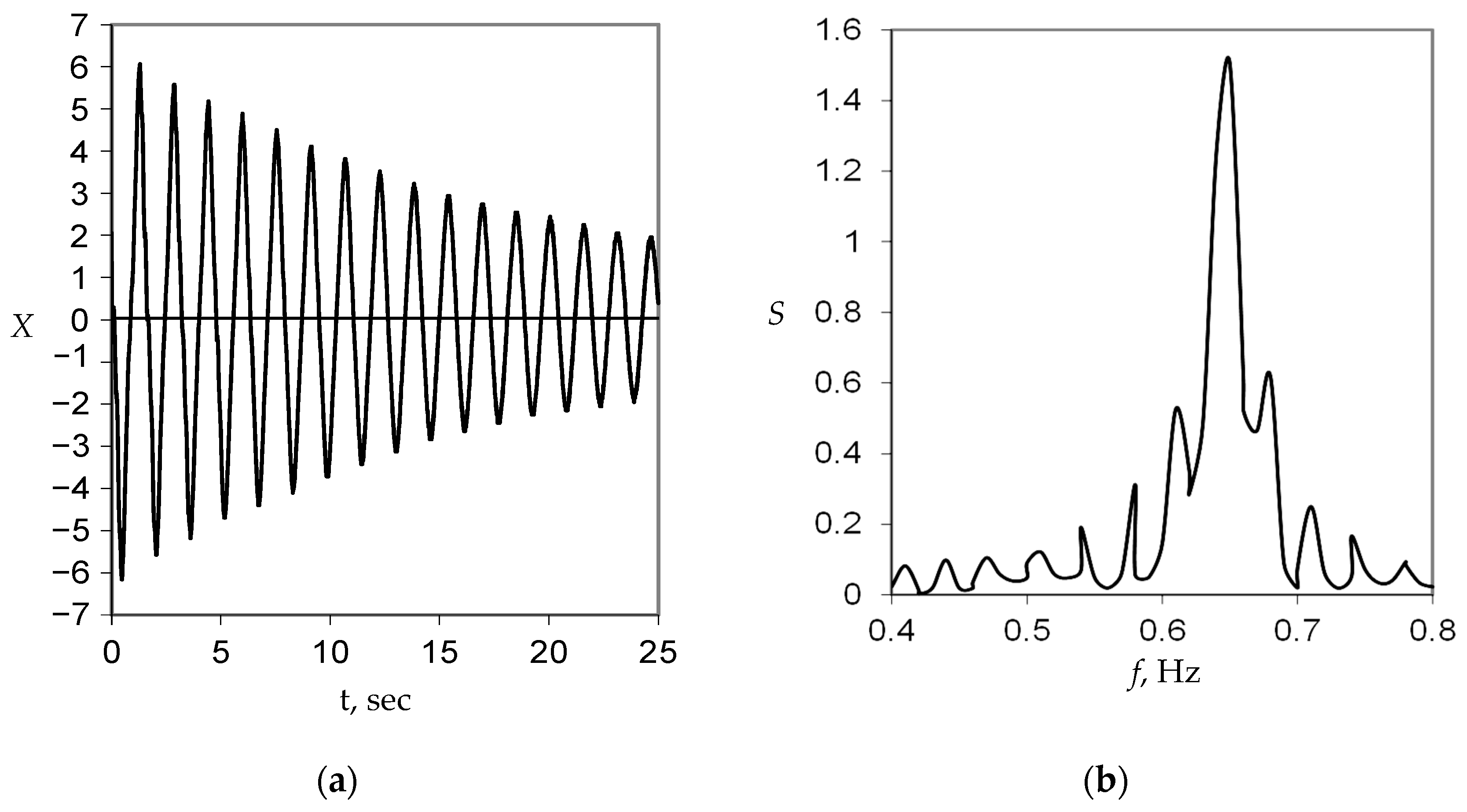 Applsci 11 07277 g011