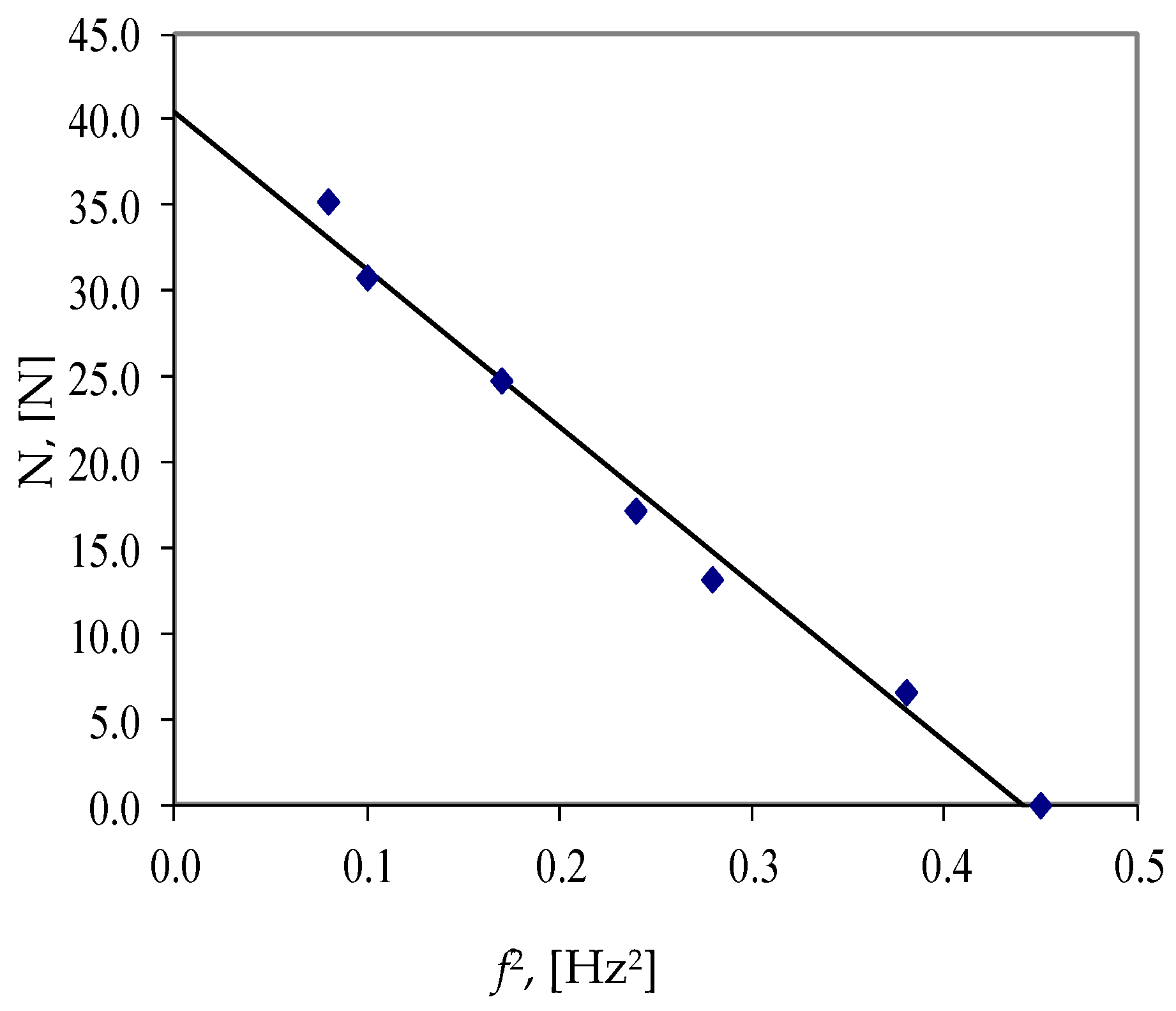 Applsci 11 07277 g012
