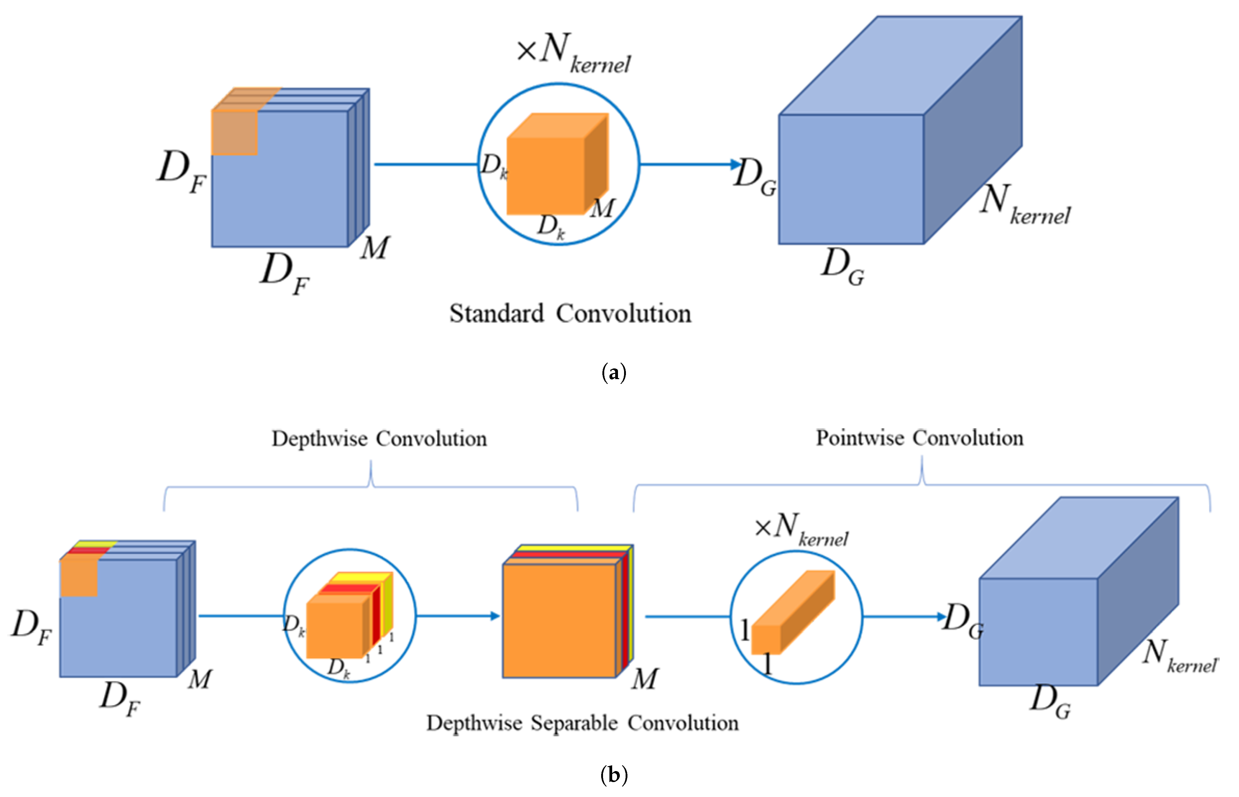 Applsci 11 07282 g001
