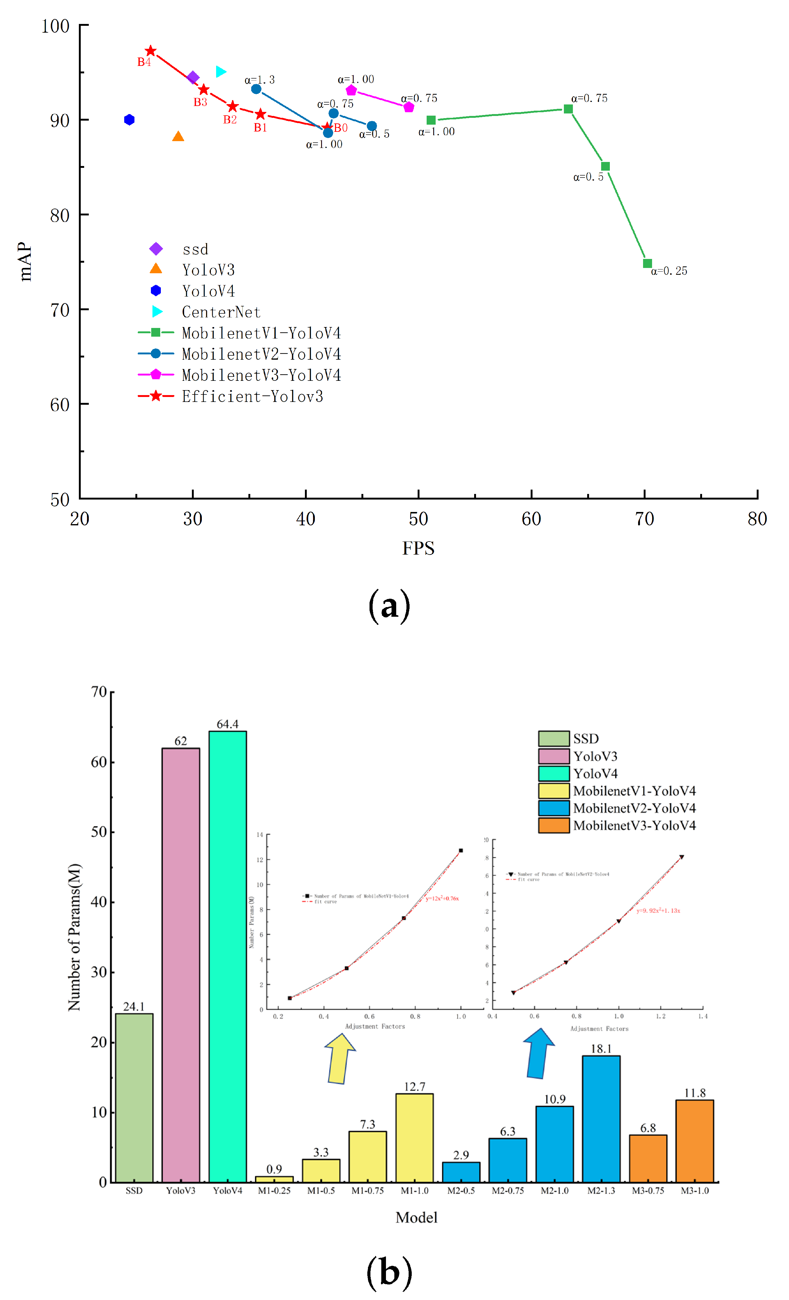 Applsci 11 07282 g007