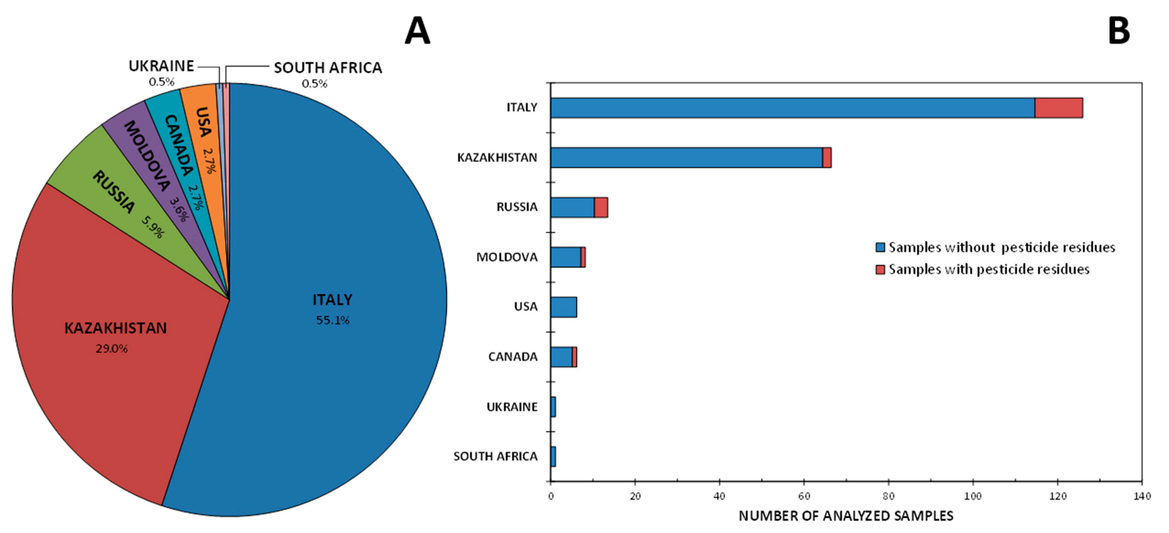 Applsci 11 07283 g002